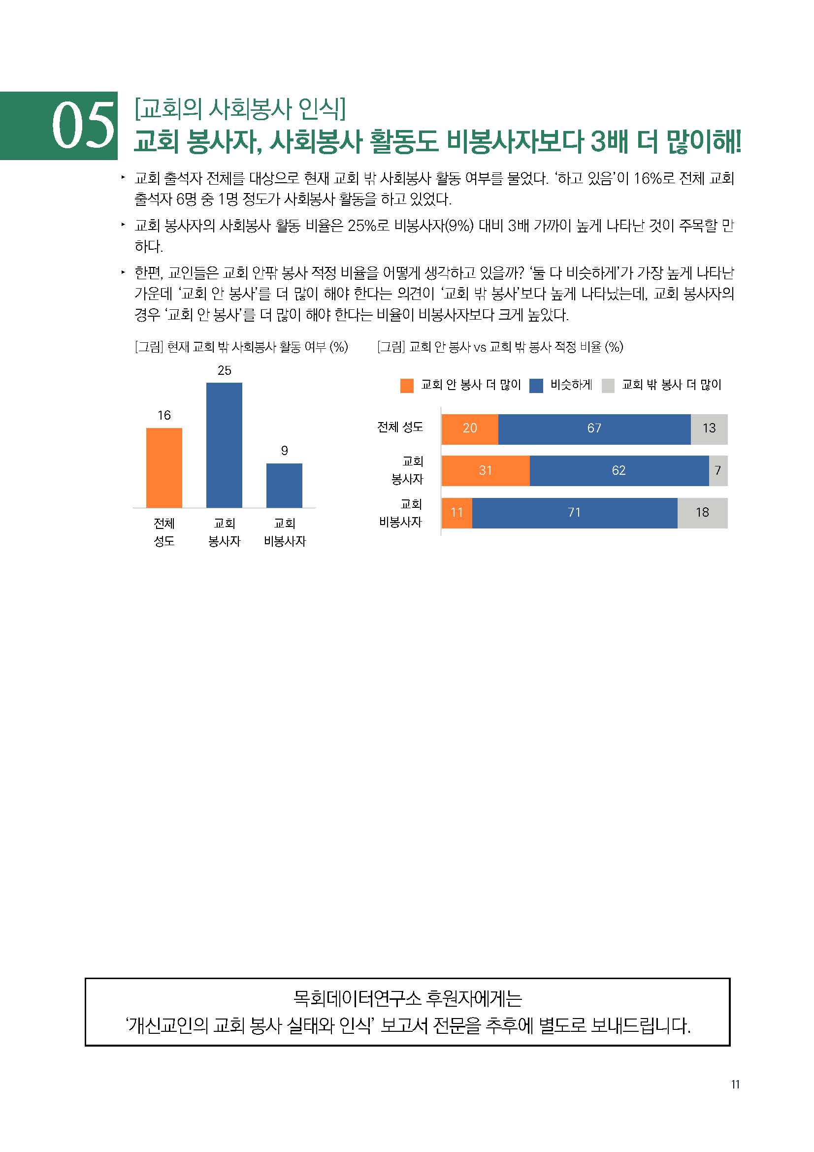 주간리포트199호_230711_페이지_11.jpg