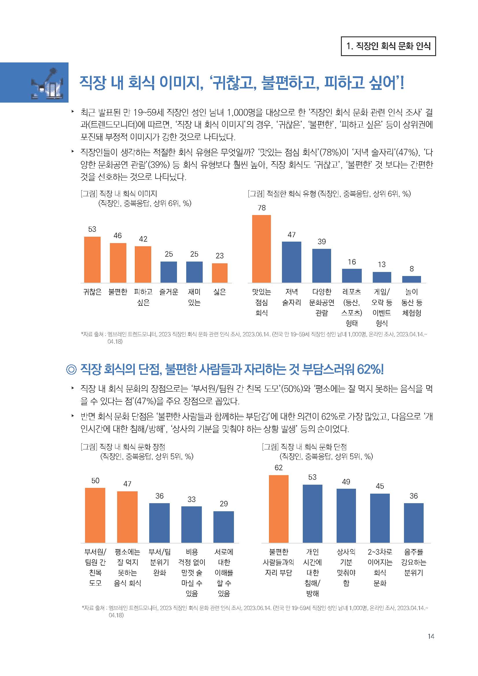 주간리포트199호_230711_페이지_14.jpg