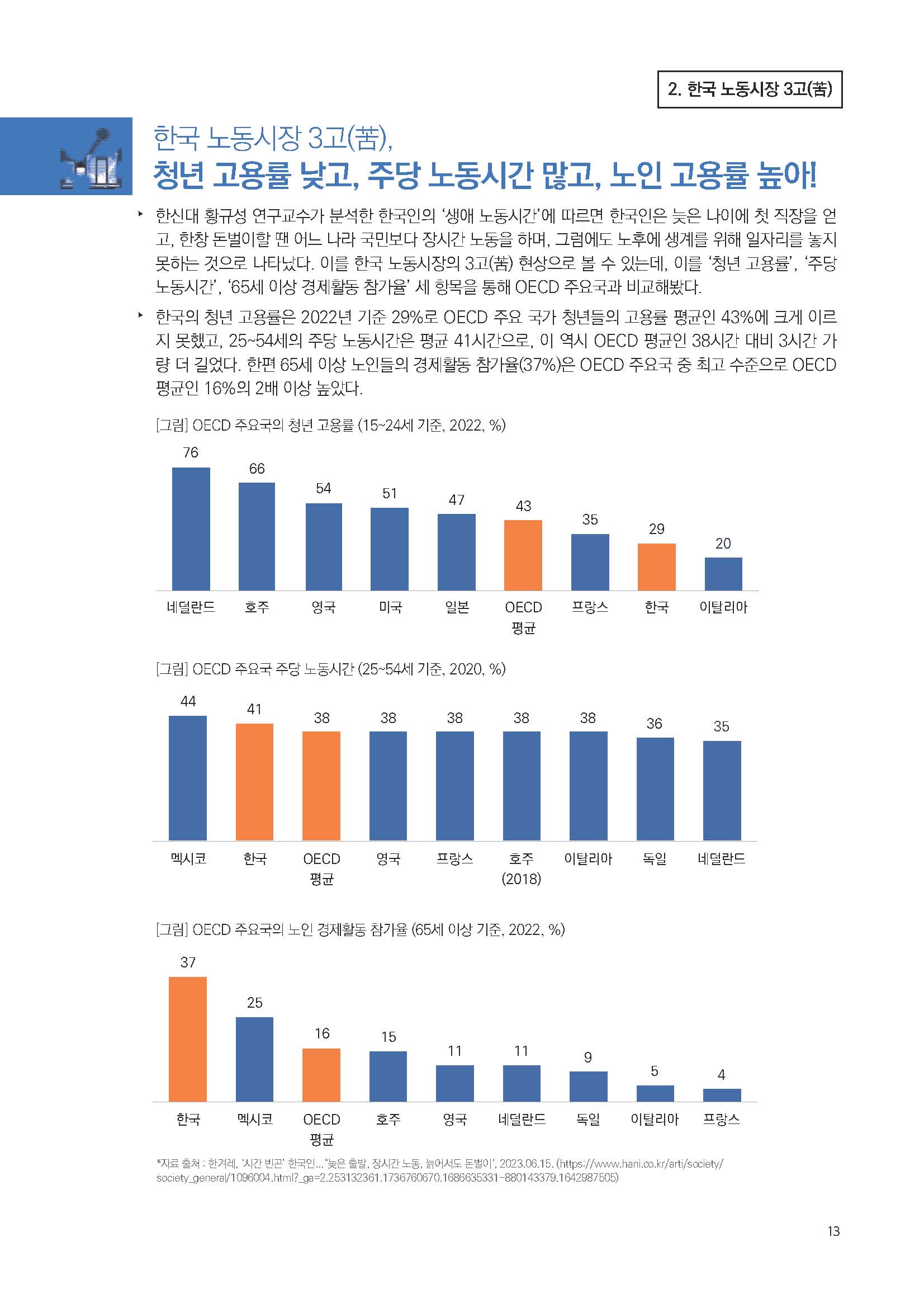 주간리포트198호_230704_페이지_13.jpg