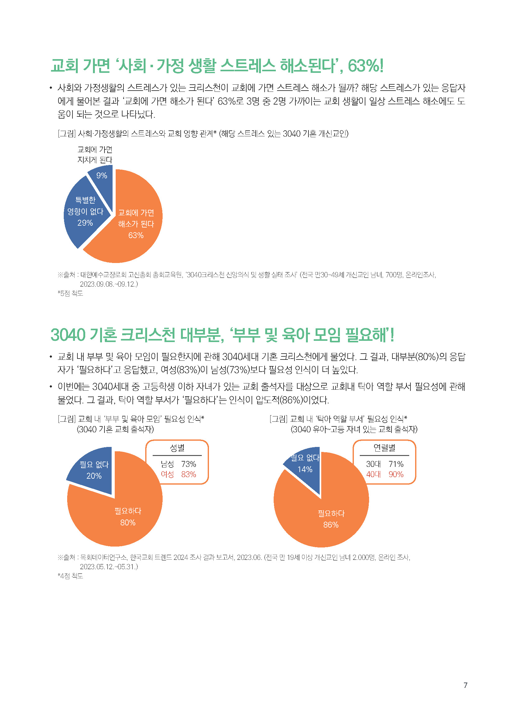 주간리포트240호_240521_페이지_07.jpg