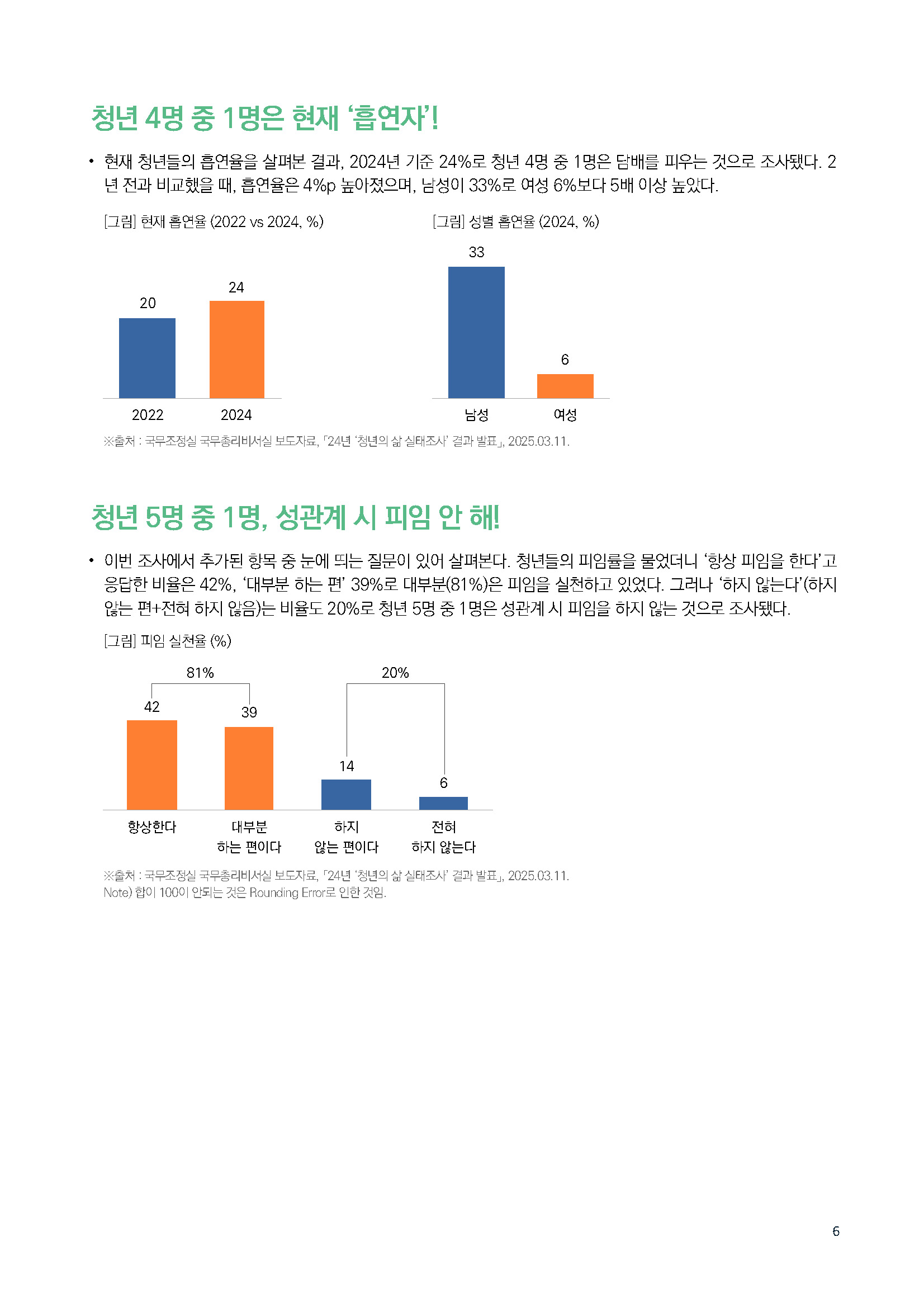 주간리포트283호_250415_페이지_06.jpg
