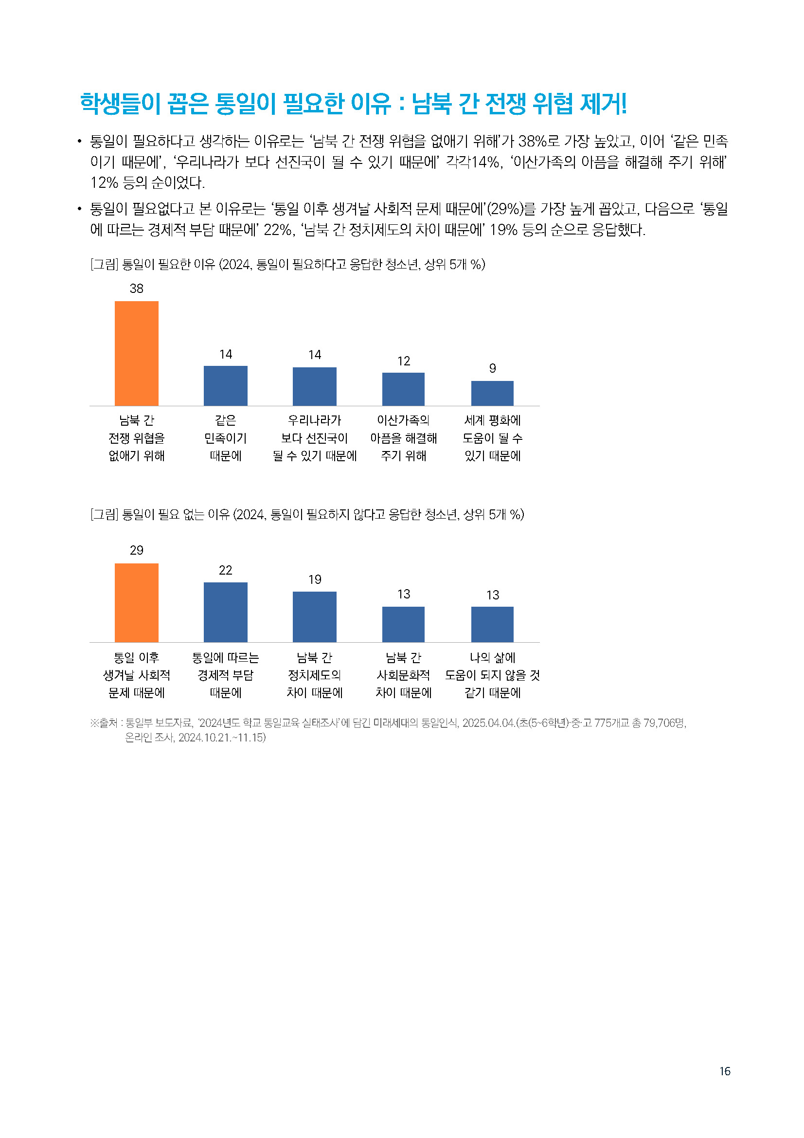 주간리포트283호_250415_페이지_16.jpg