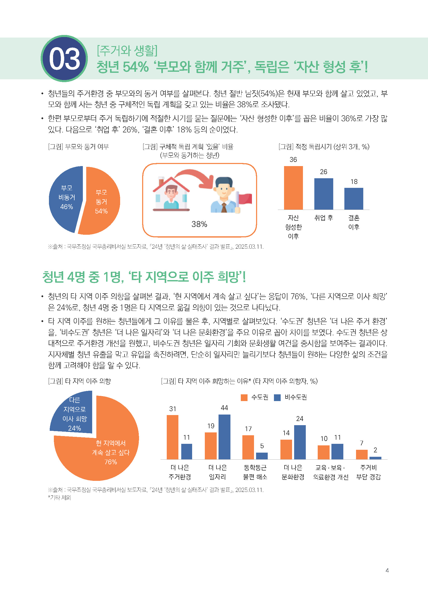 주간리포트283호_250415_페이지_04.jpg
