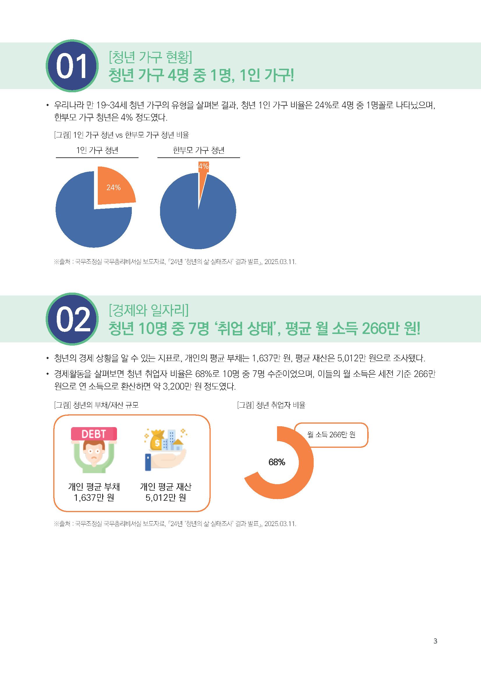 주간리포트283호_250415_페이지_03.jpg