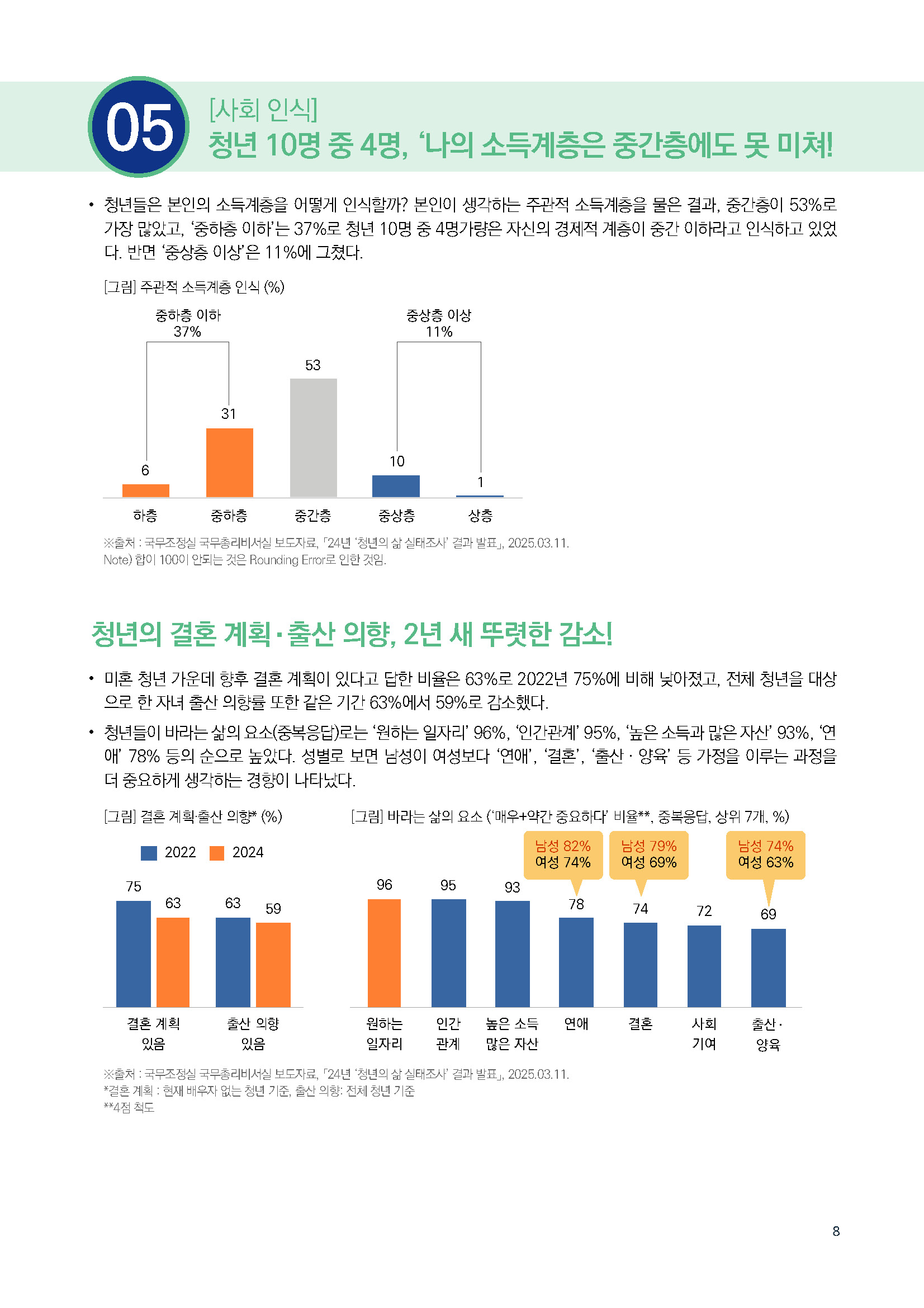 주간리포트283호_250415_페이지_08.jpg
