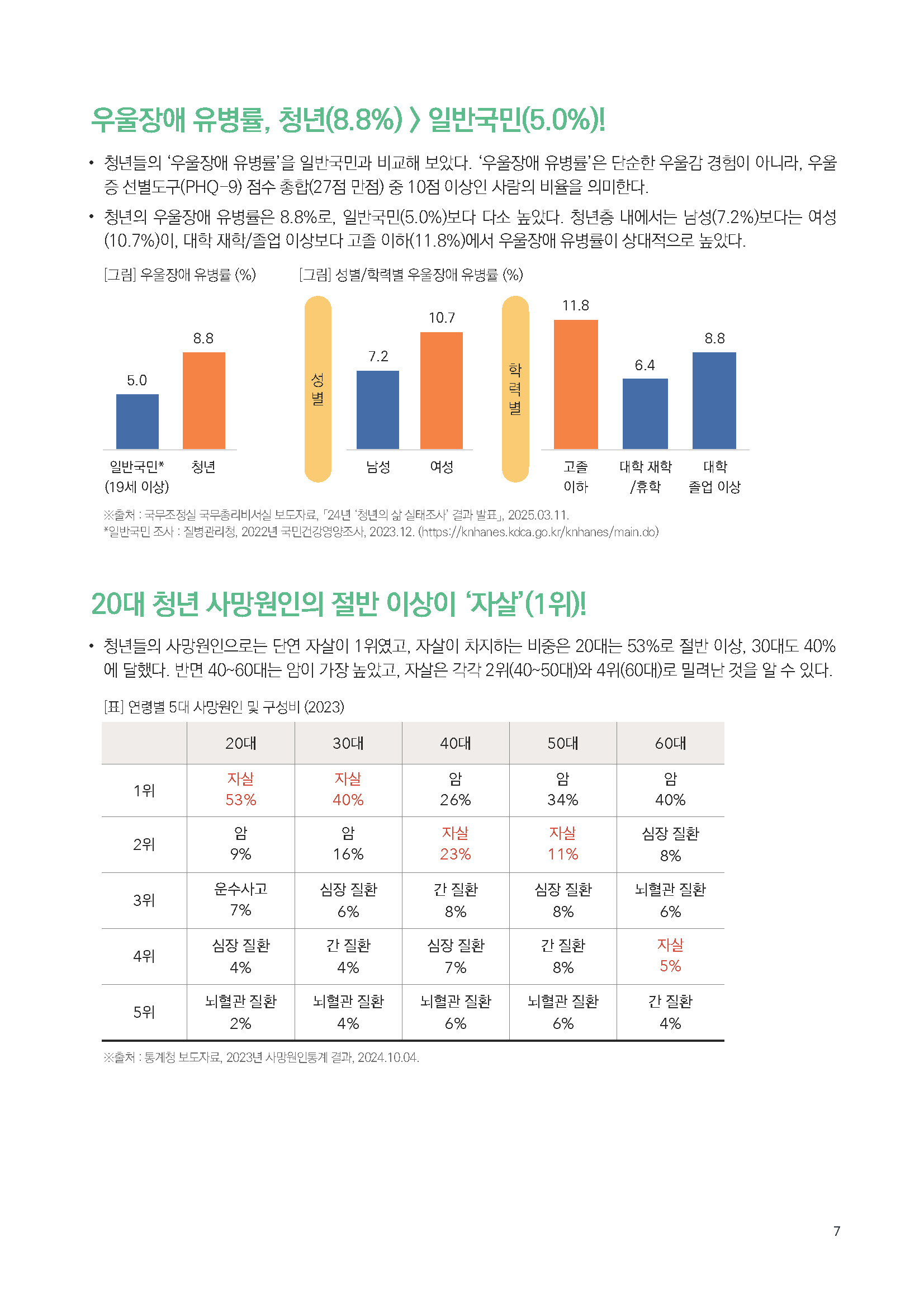 주간리포트283호_250415_페이지_07.jpg