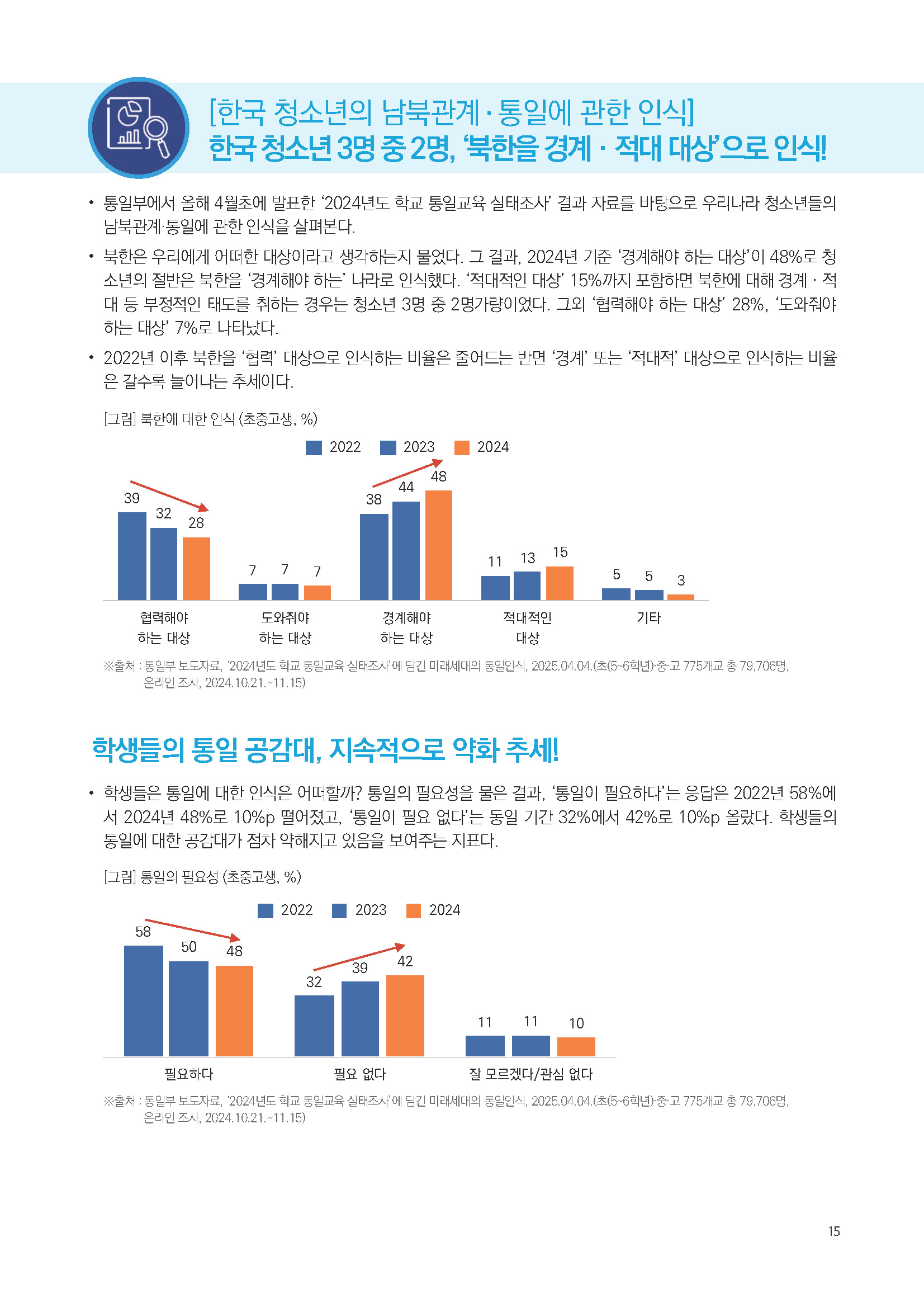 주간리포트283호_250415_페이지_15.jpg
