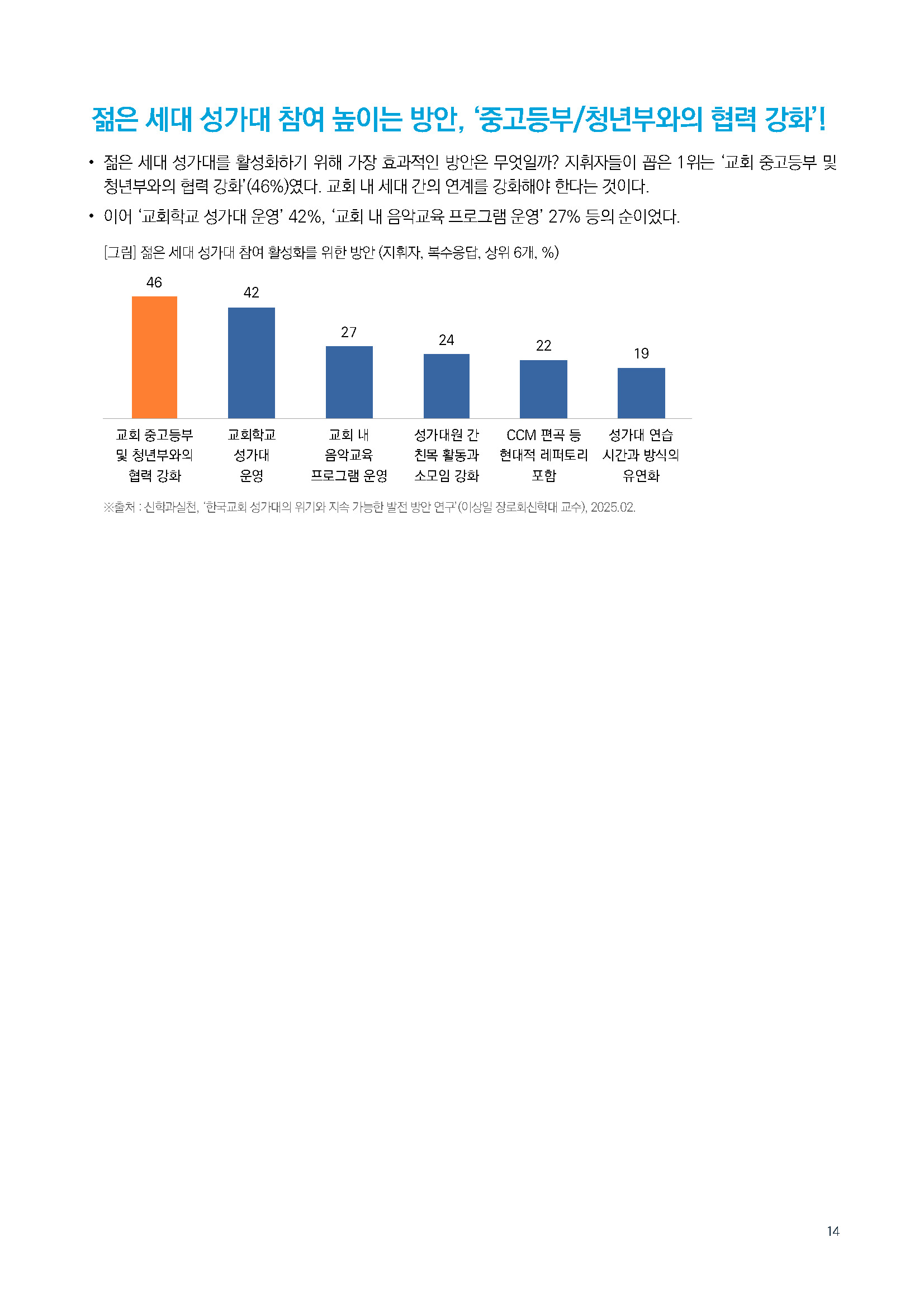 주간리포트283호_250415_페이지_14.jpg