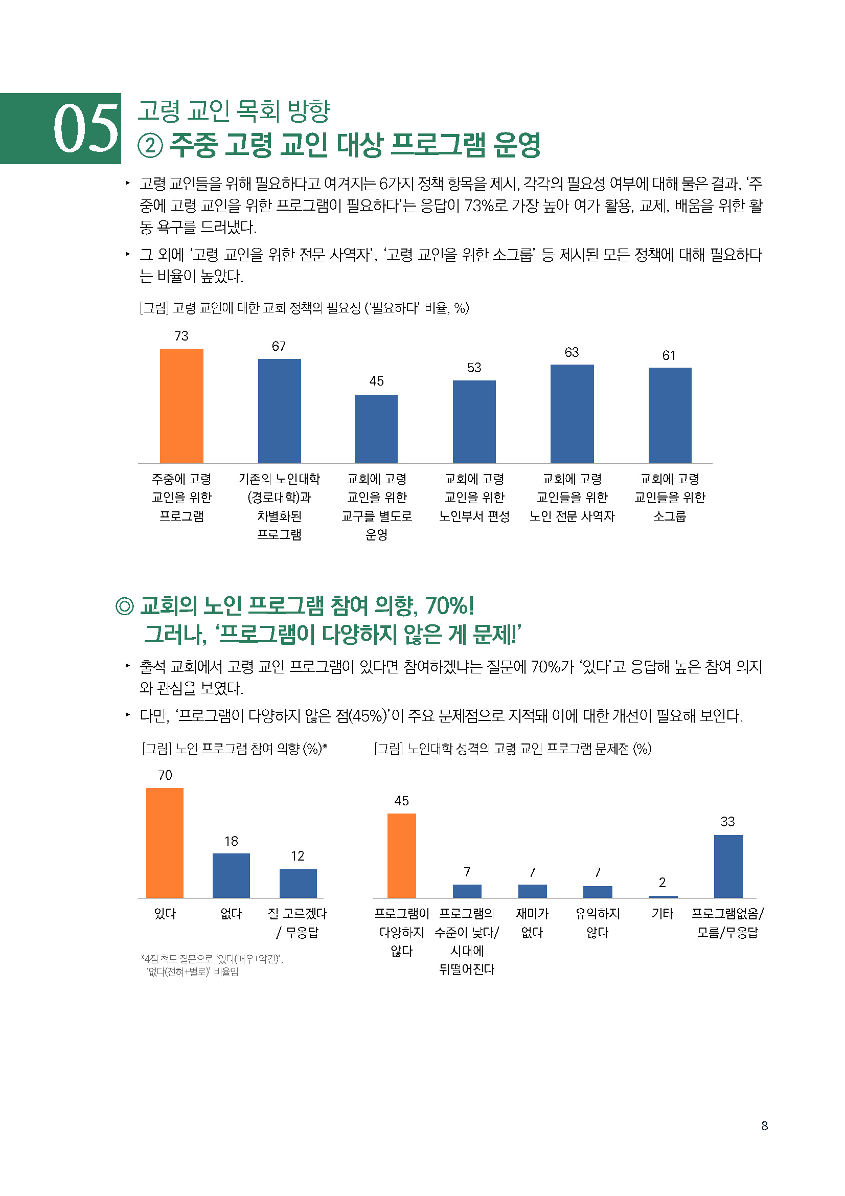 주간리포트159_220906_페이지_08.jpg