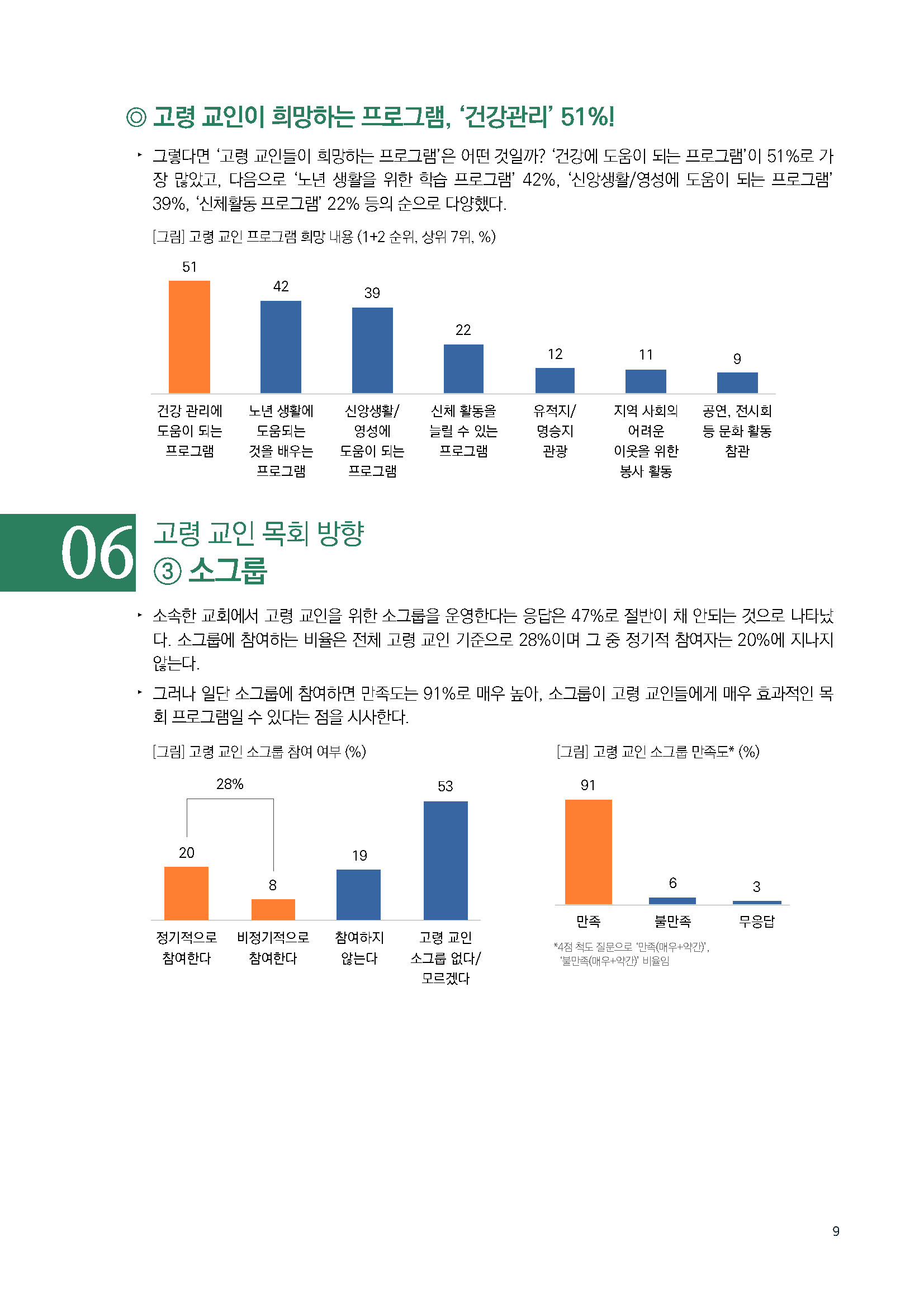 주간리포트159_220906_페이지_09.jpg