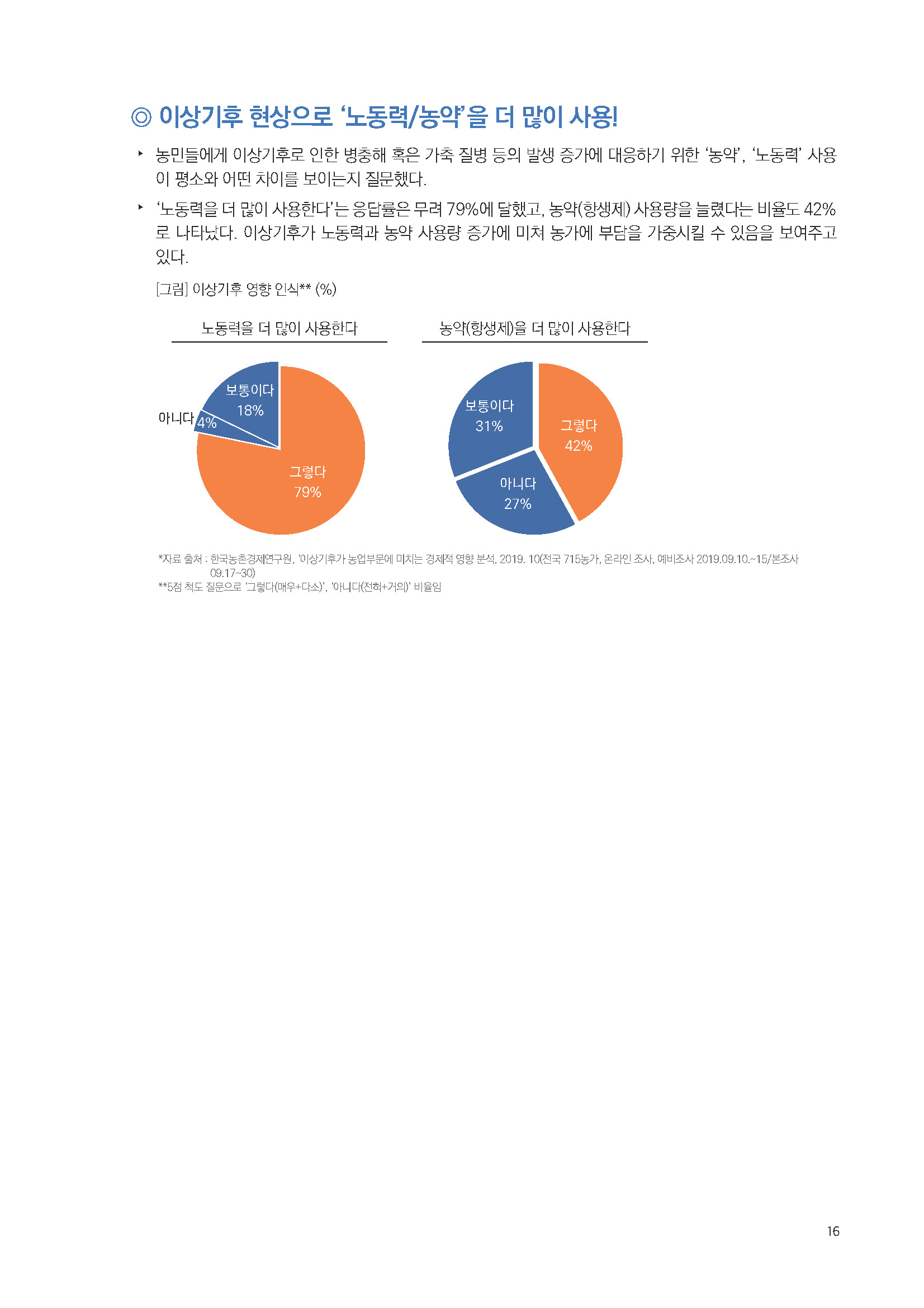 주간리포트159_220906_페이지_16.jpg