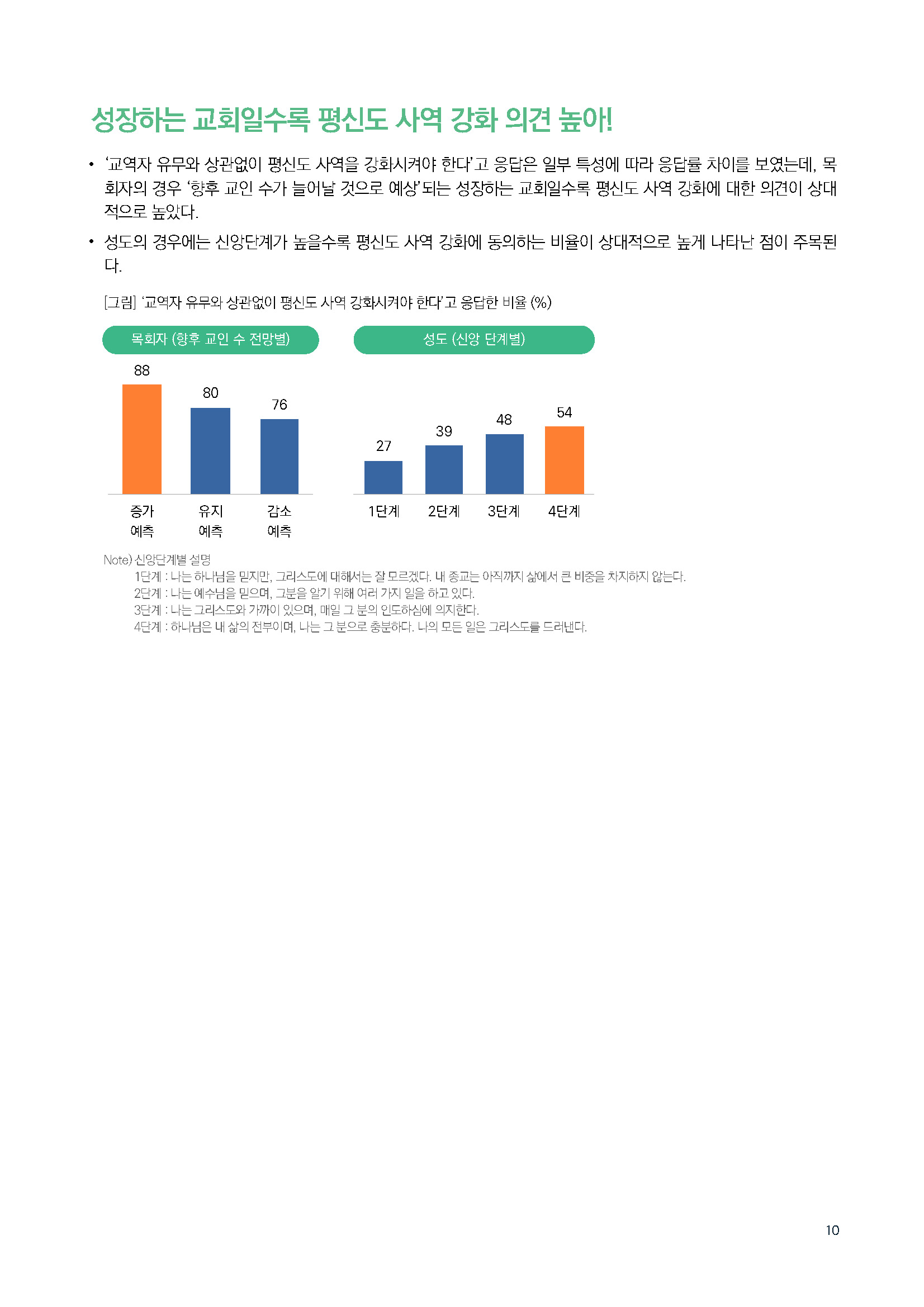 주간리포트284호_250422_페이지_10.jpg