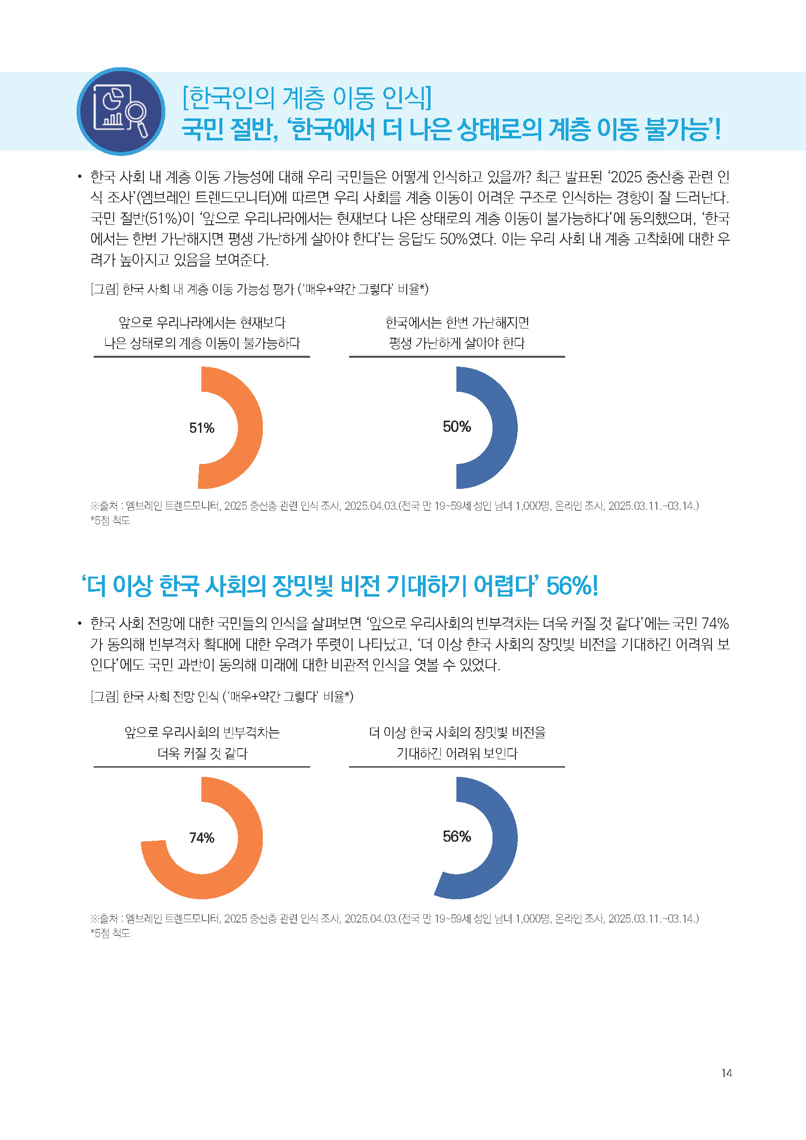 주간리포트284호_250422_페이지_14.jpg