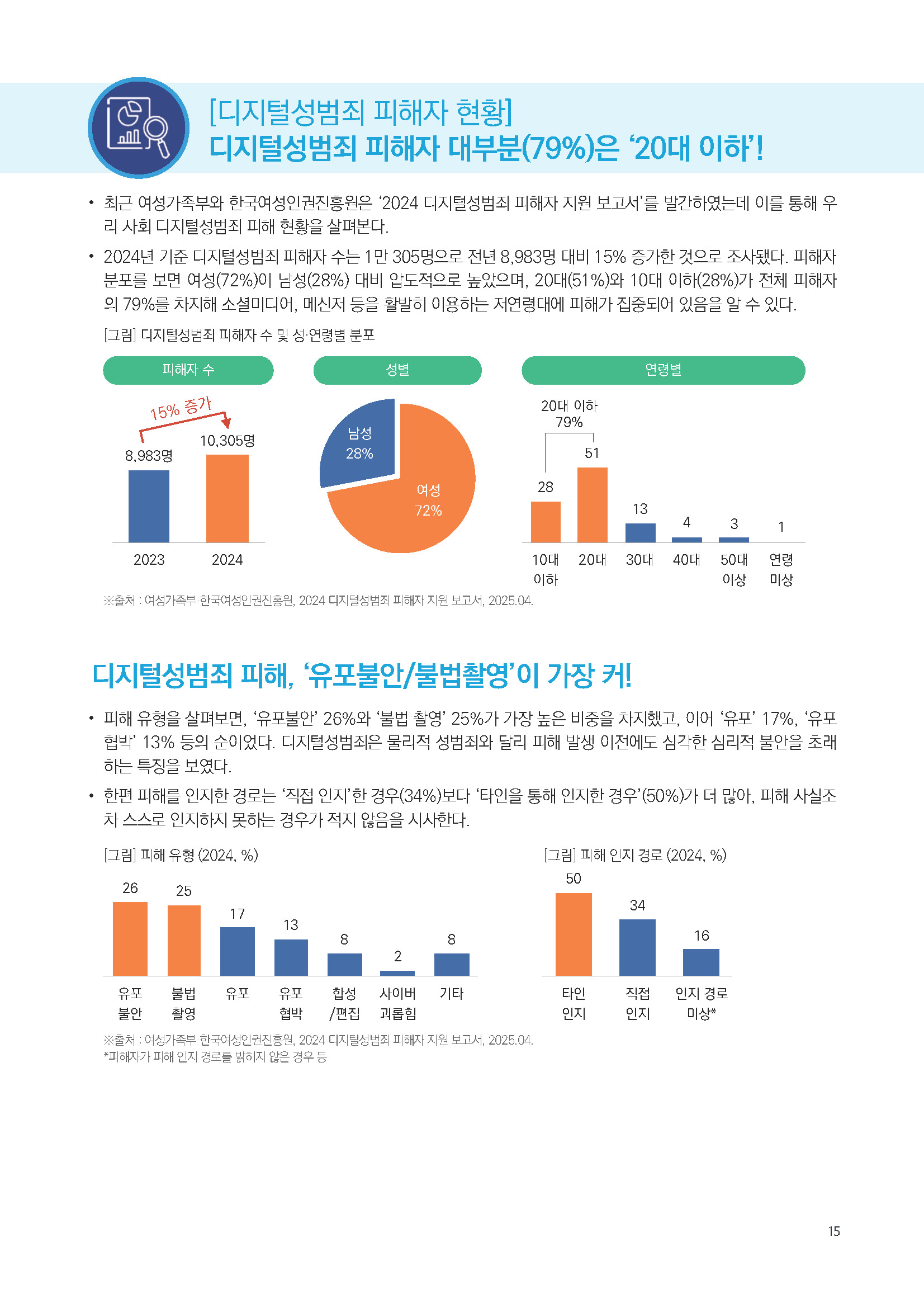 주간리포트284호_250422_페이지_15.jpg