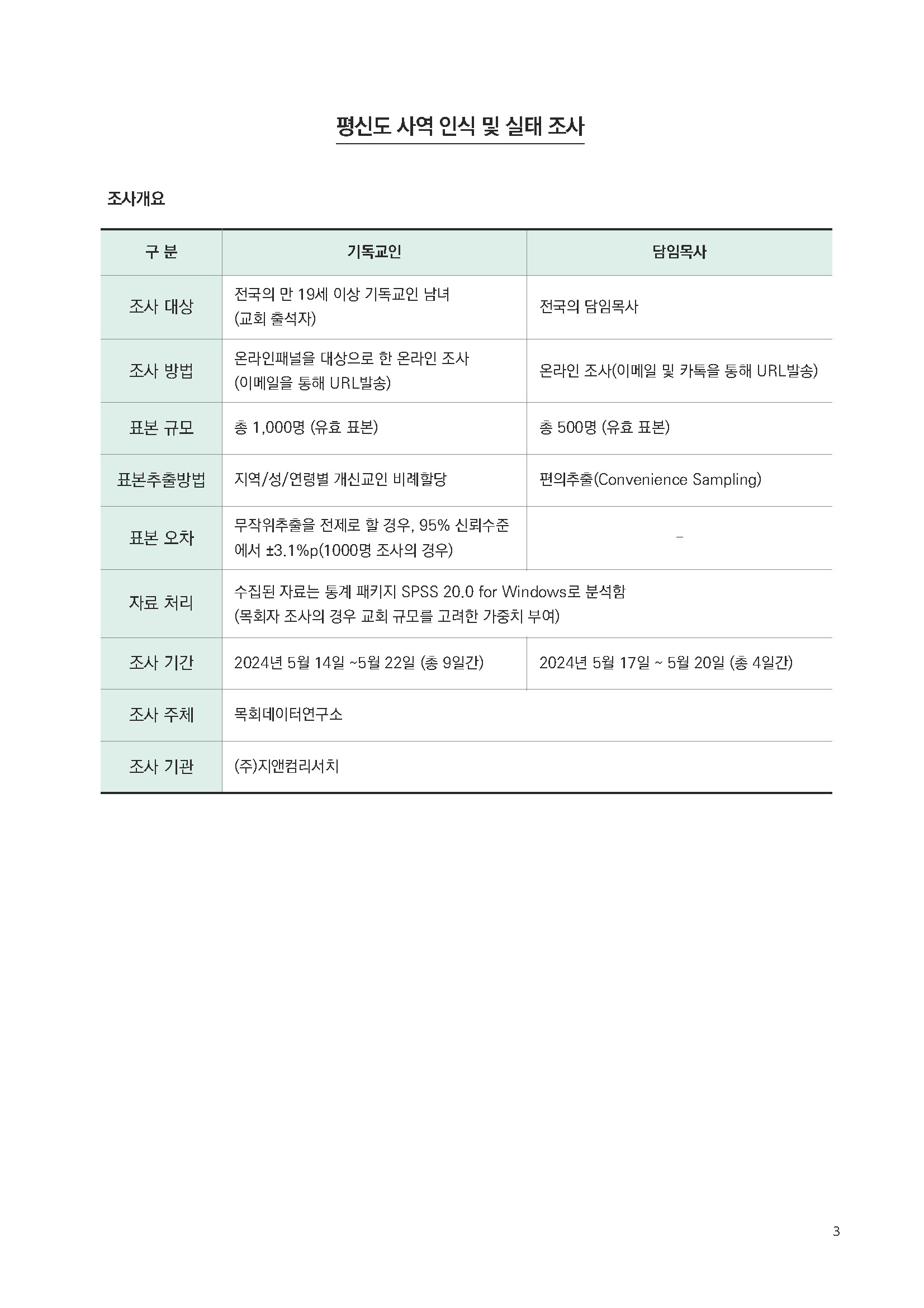 주간리포트284호_250422_페이지_03.jpg