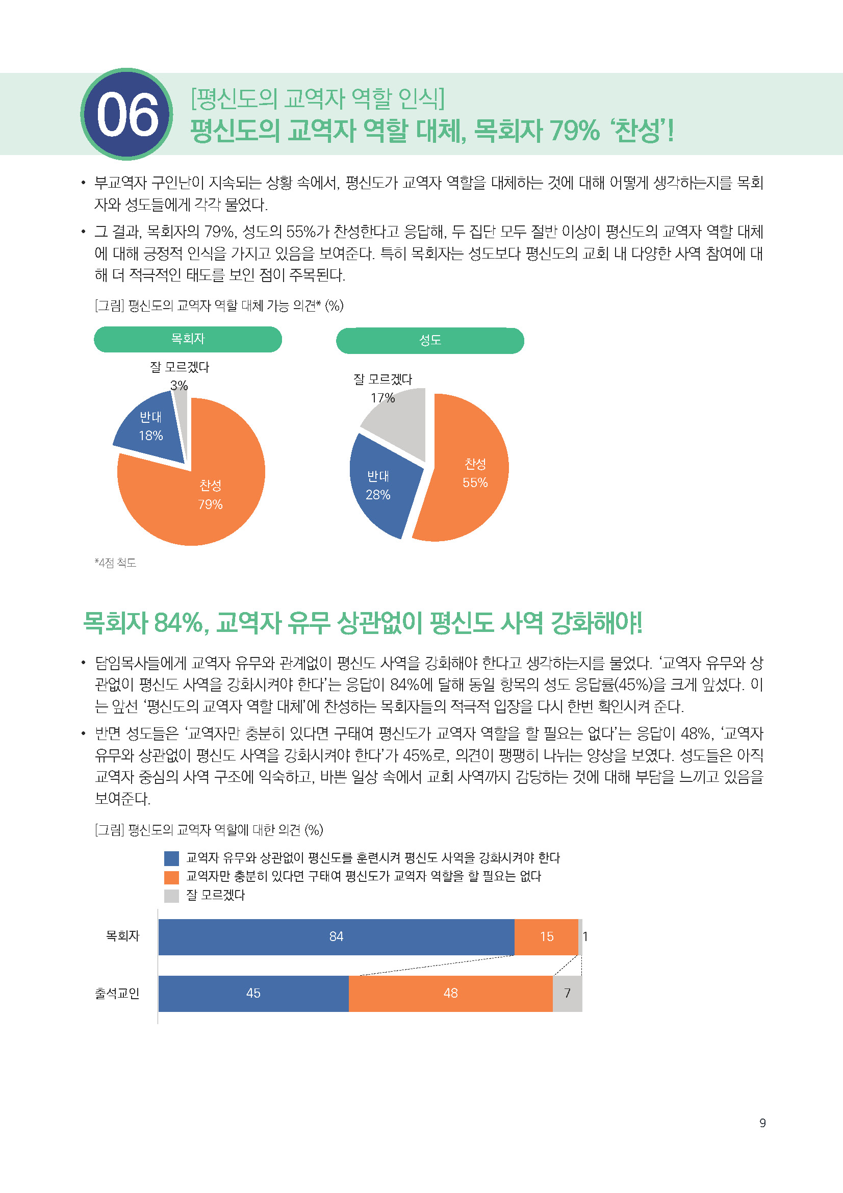 주간리포트284호_250422_페이지_09.jpg