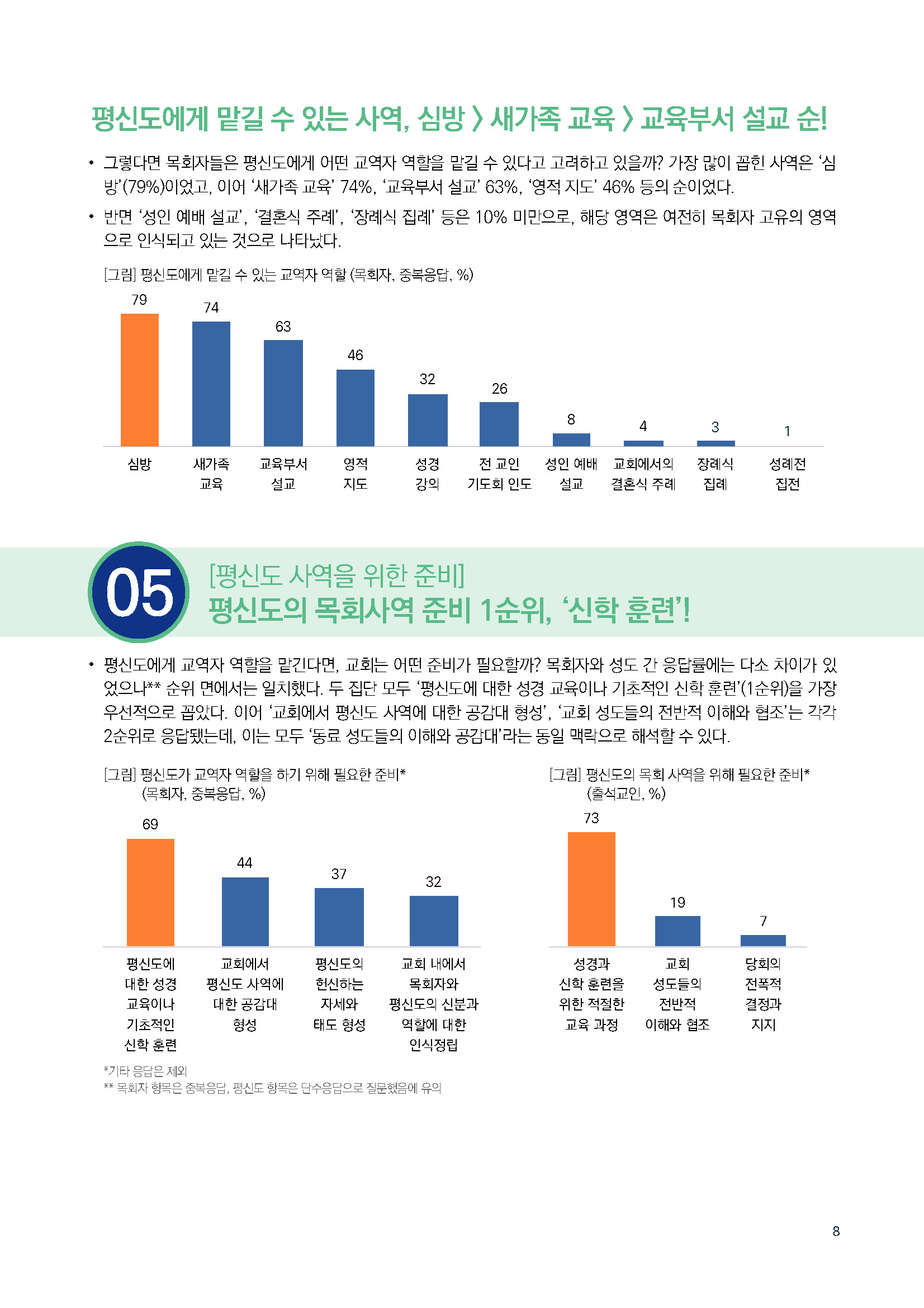 주간리포트284호_250422_페이지_08.jpg