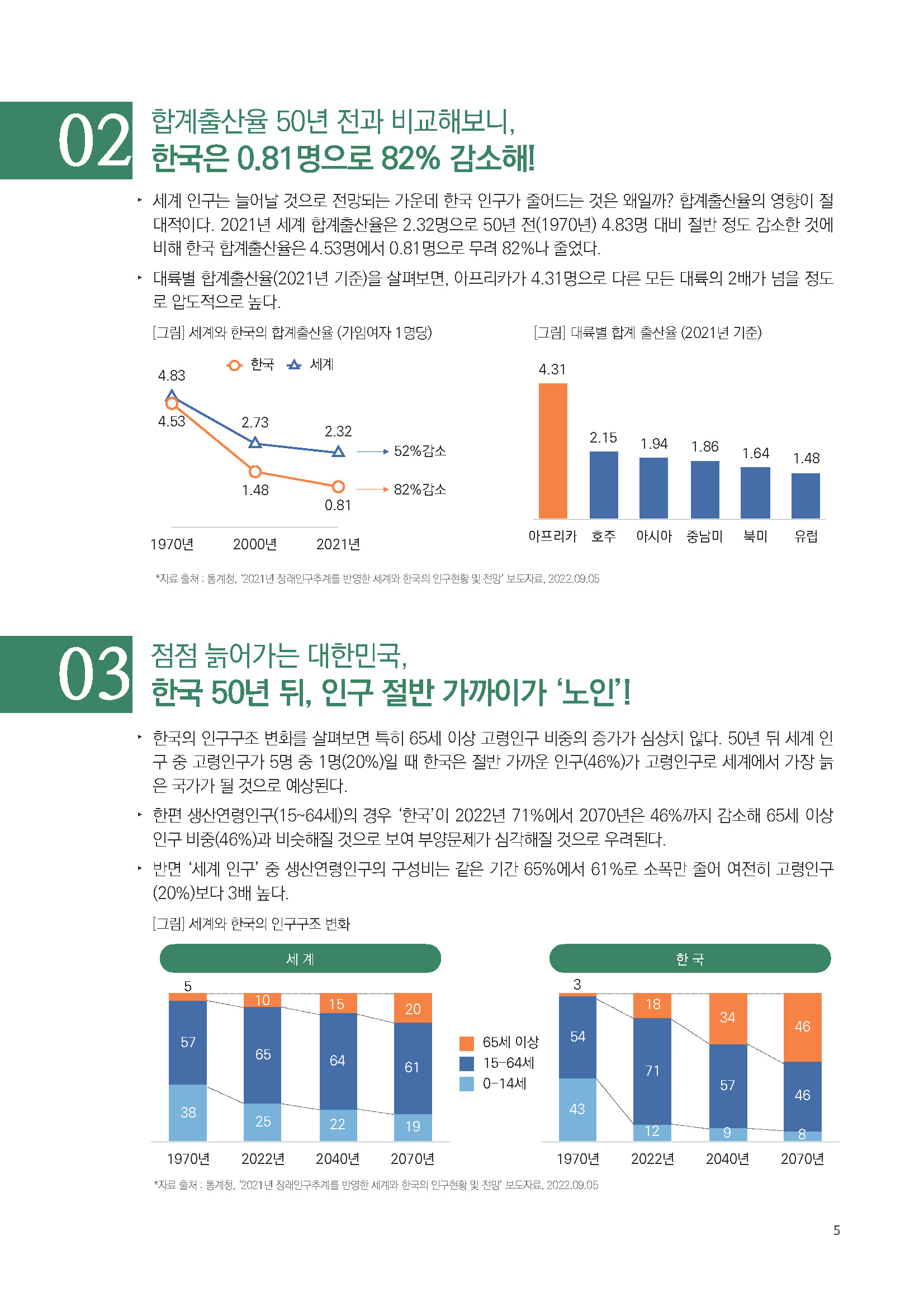 주간리포트160_220920_페이지_05.jpg