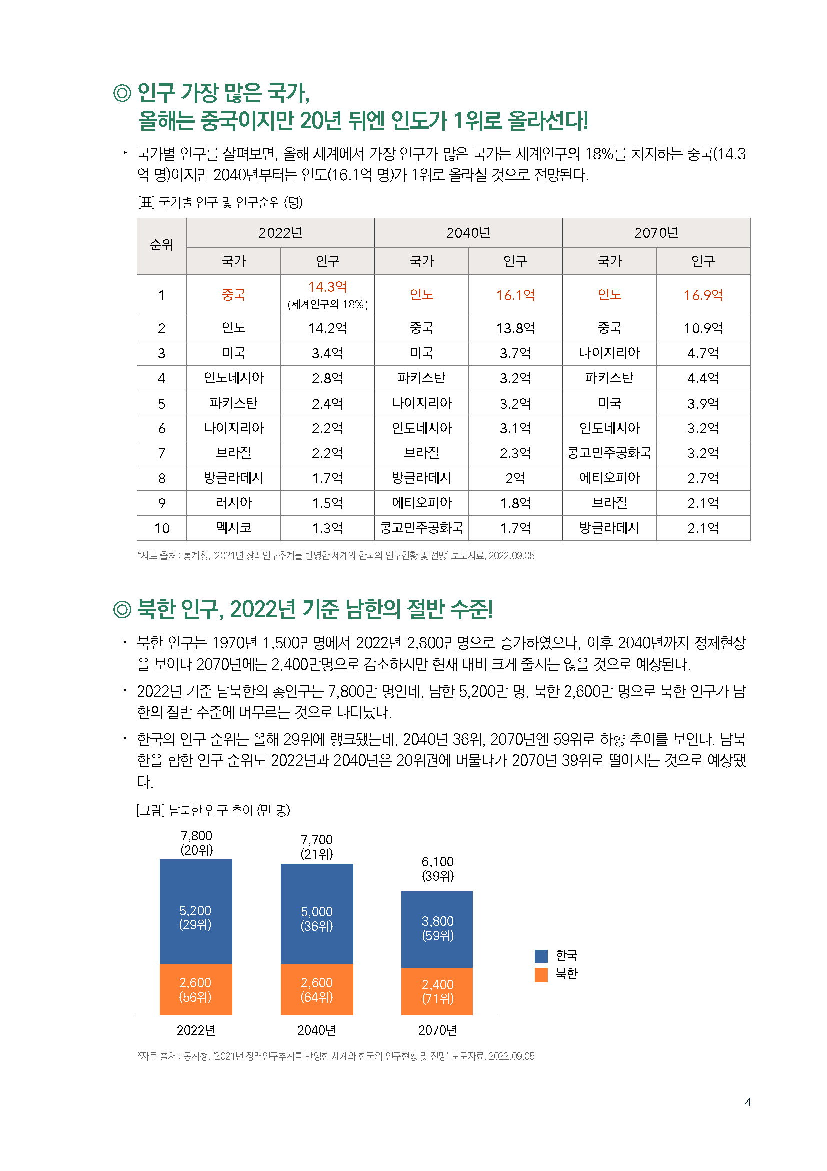 주간리포트160_220920_페이지_04.jpg