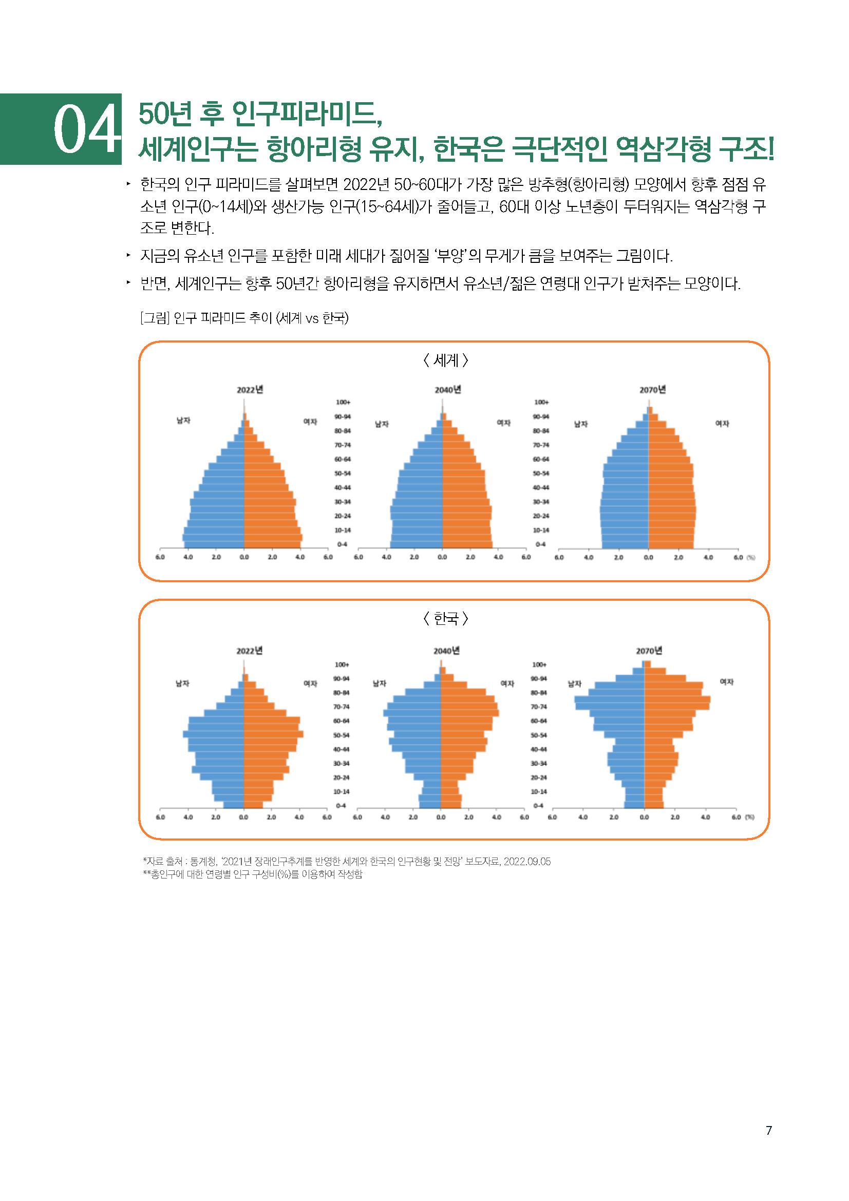 주간리포트160_220920_페이지_07.jpg