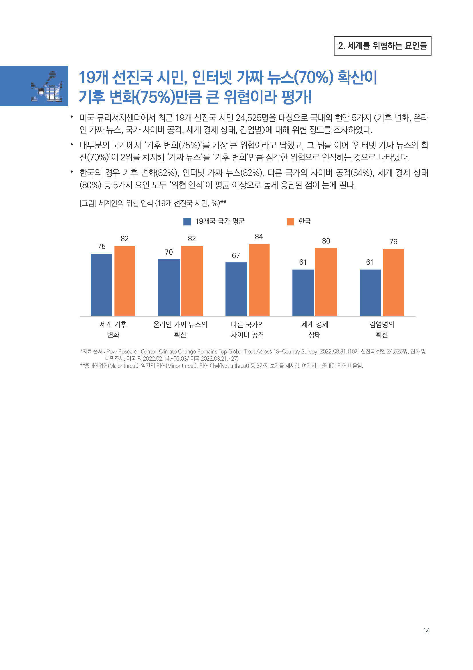 주간리포트160_220920_페이지_14.jpg