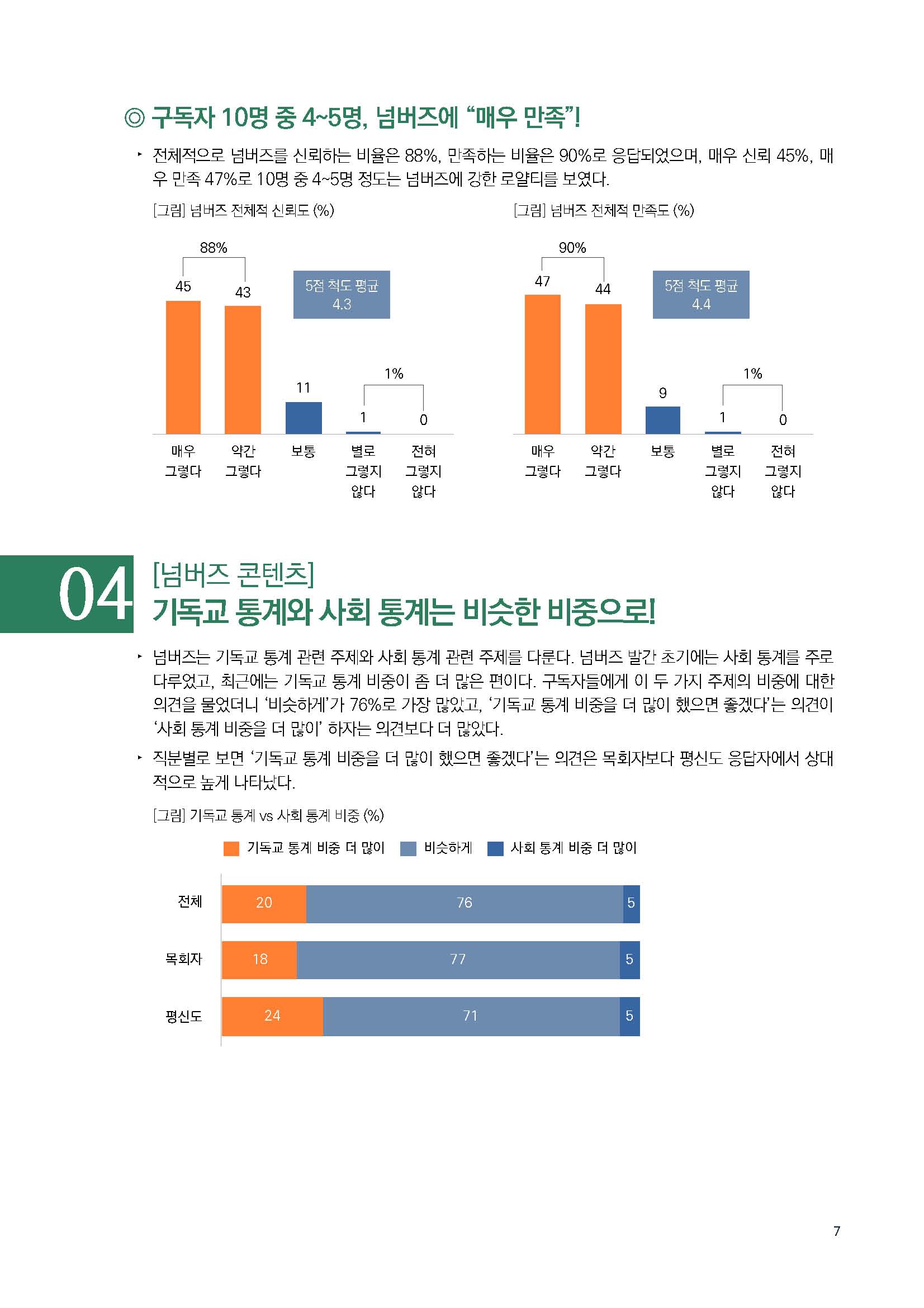 주간리포트200호_230718_페이지_07.jpg