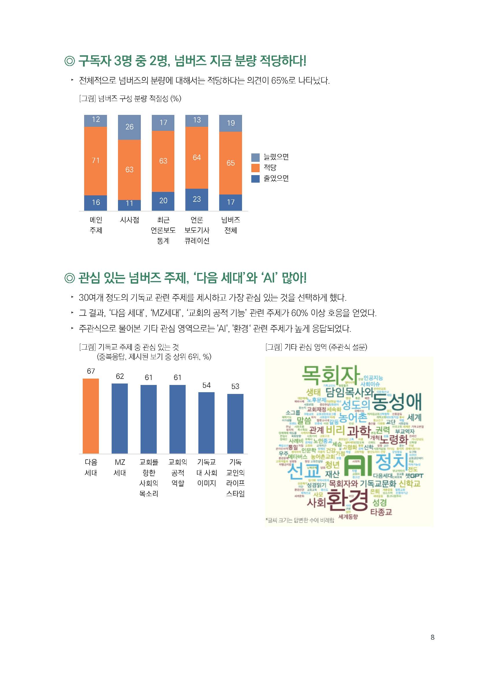 주간리포트200호_230718_페이지_08.jpg