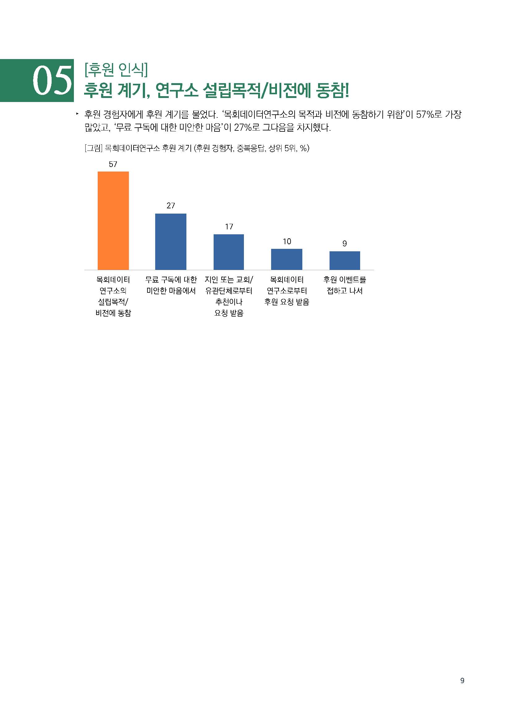 주간리포트200호_230718_페이지_09.jpg