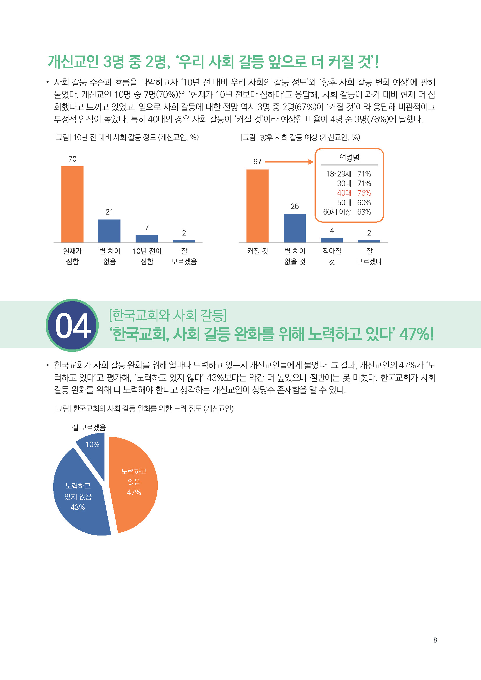 주간리포트242호_240604_페이지_08.jpg