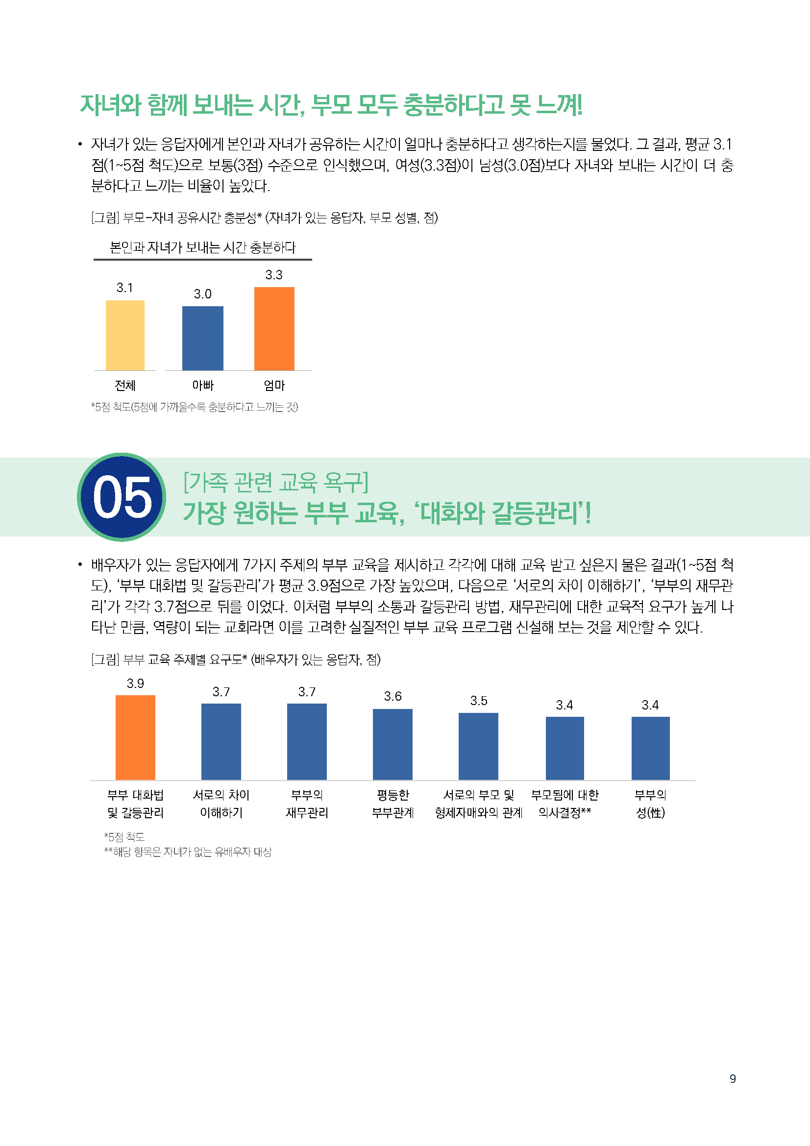 주간리포트285호_250429_페이지_09.jpg