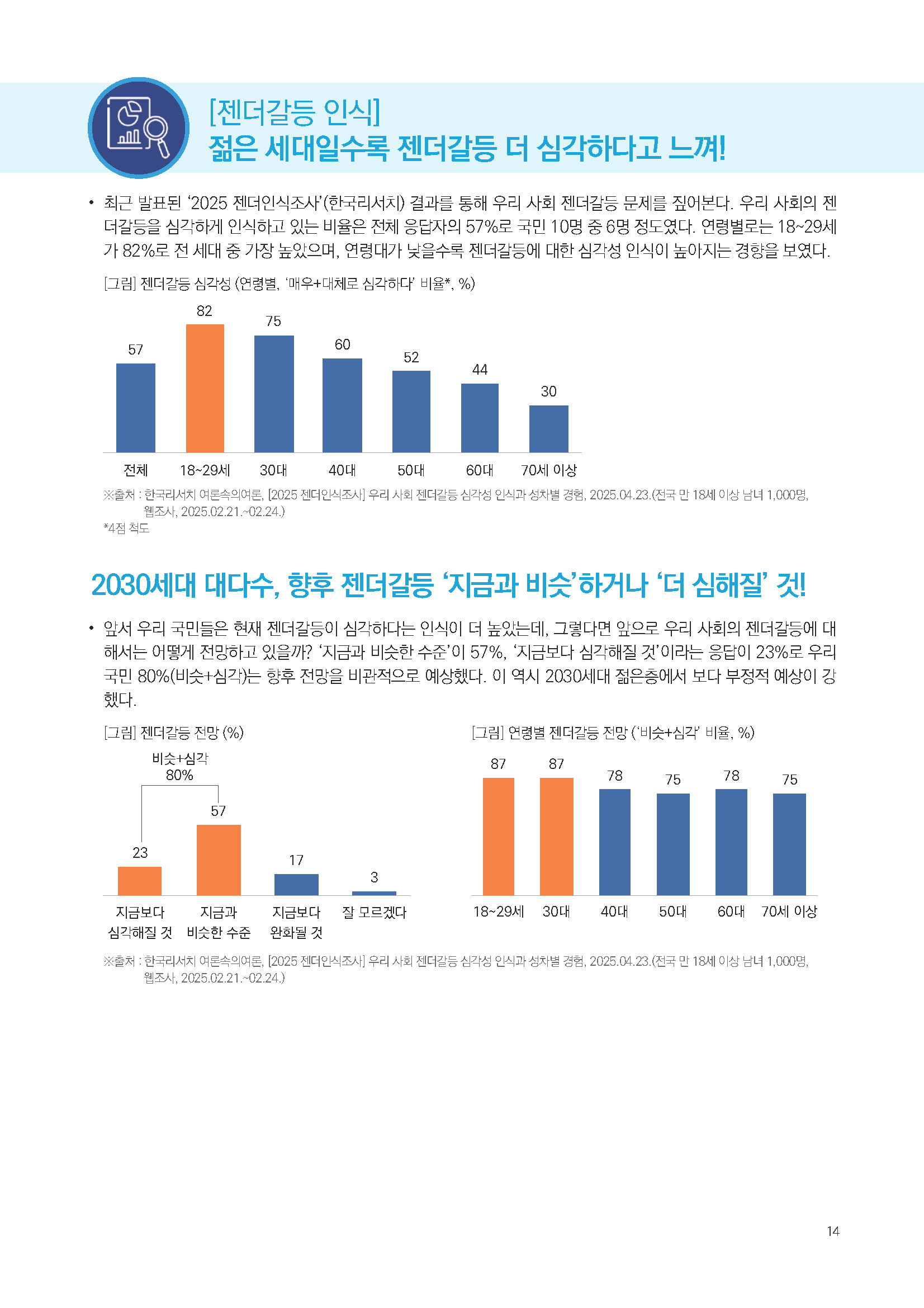 주간리포트285호_250429_페이지_14.jpg