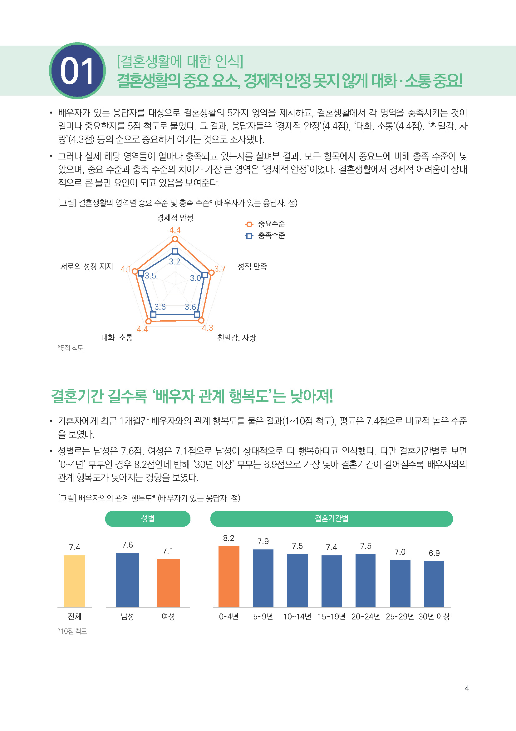 주간리포트285호_250429_페이지_04.jpg