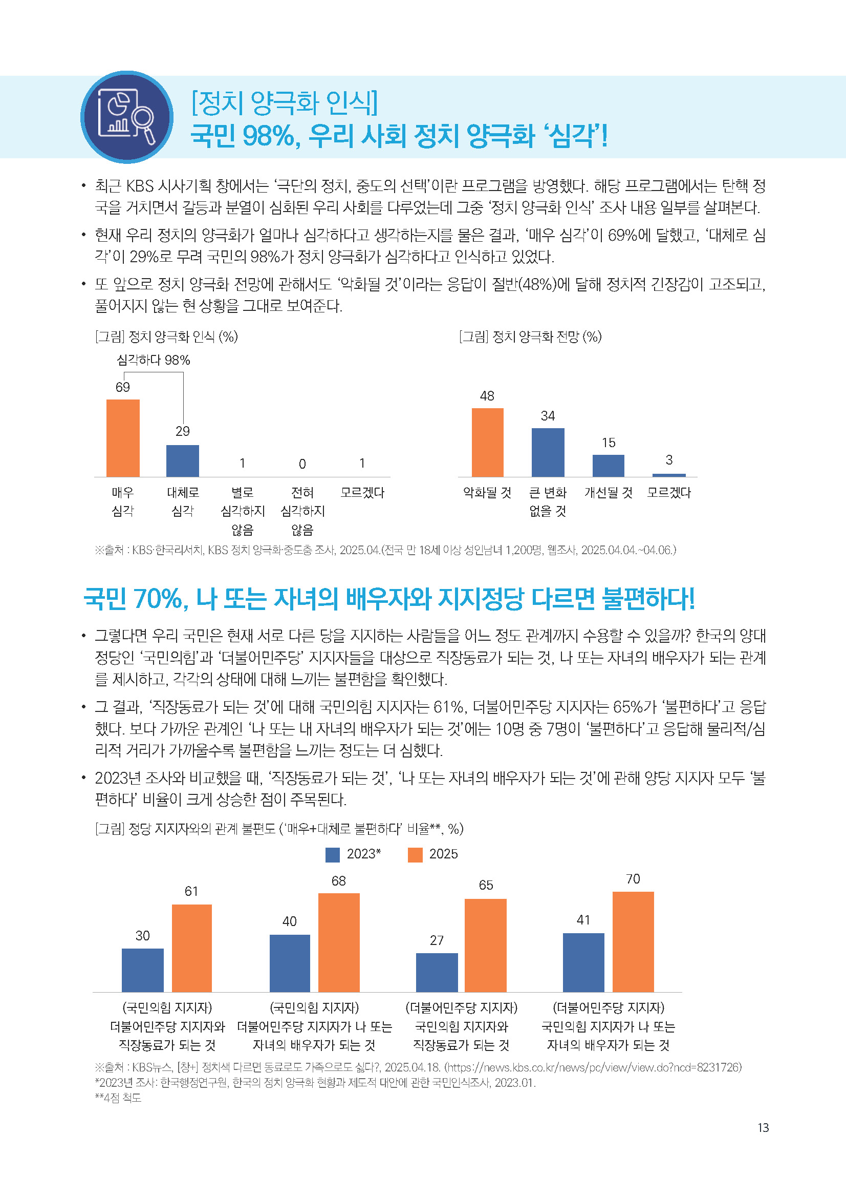주간리포트285호_250429_페이지_13.jpg