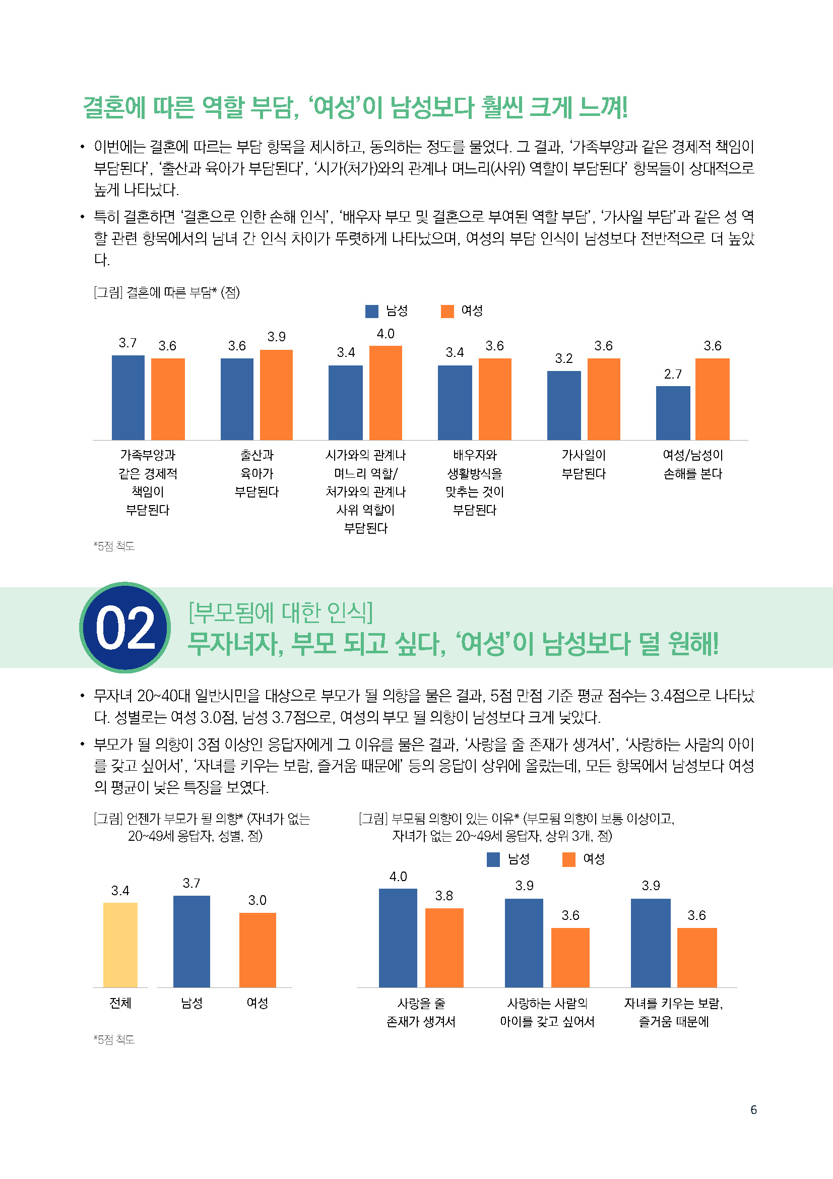 주간리포트285호_250429_페이지_06.jpg