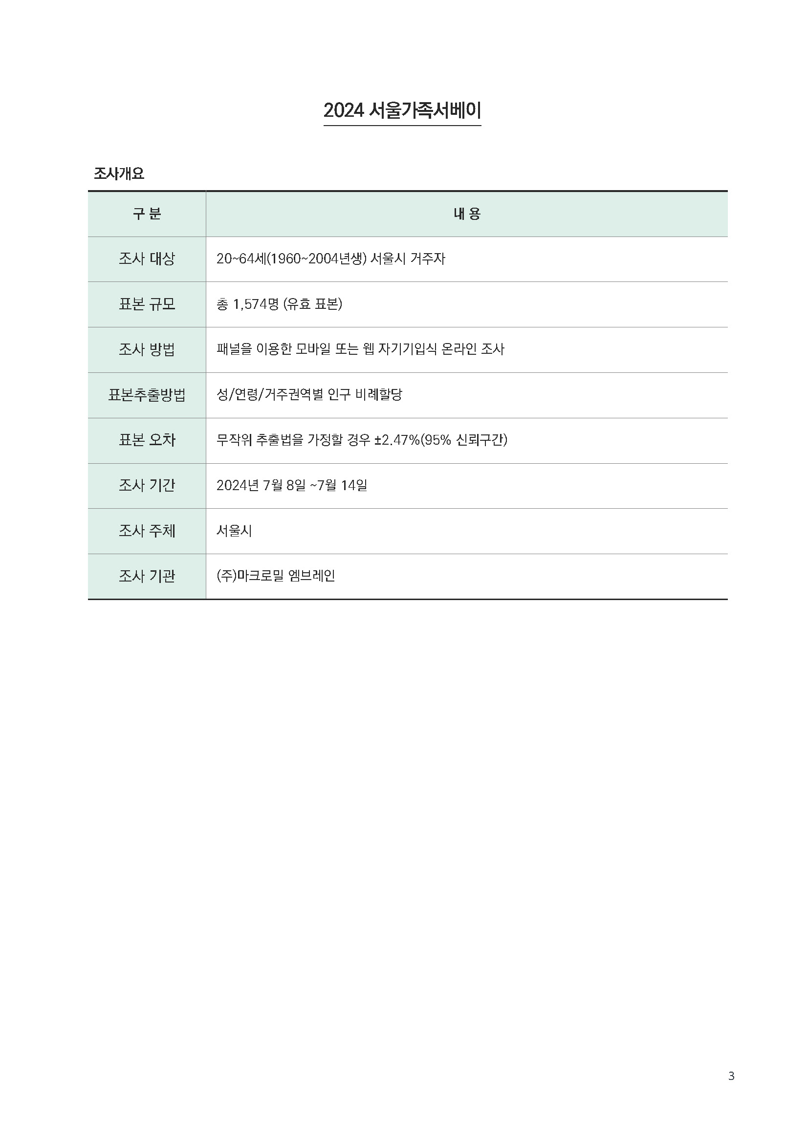 주간리포트285호_250429_페이지_03.jpg