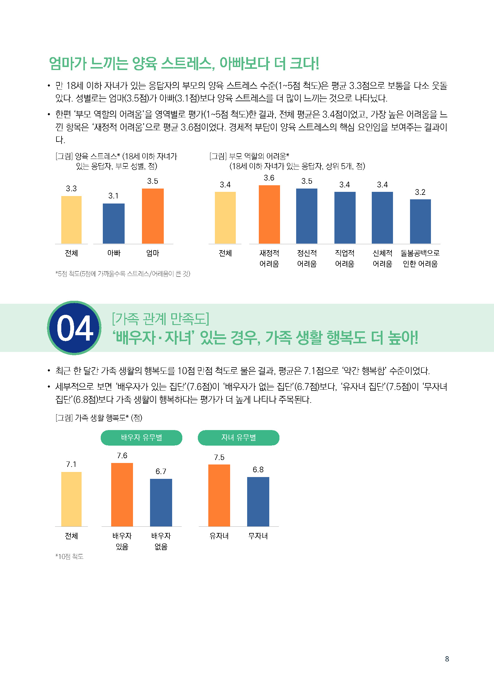 주간리포트285호_250429_페이지_08.jpg