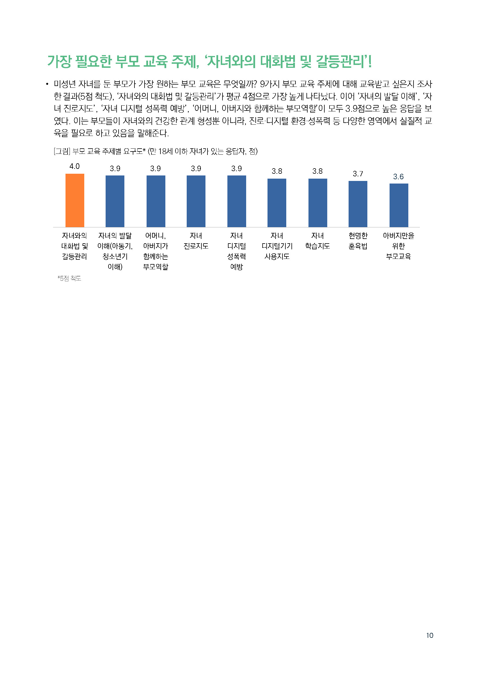 주간리포트285호_250429_페이지_10.jpg