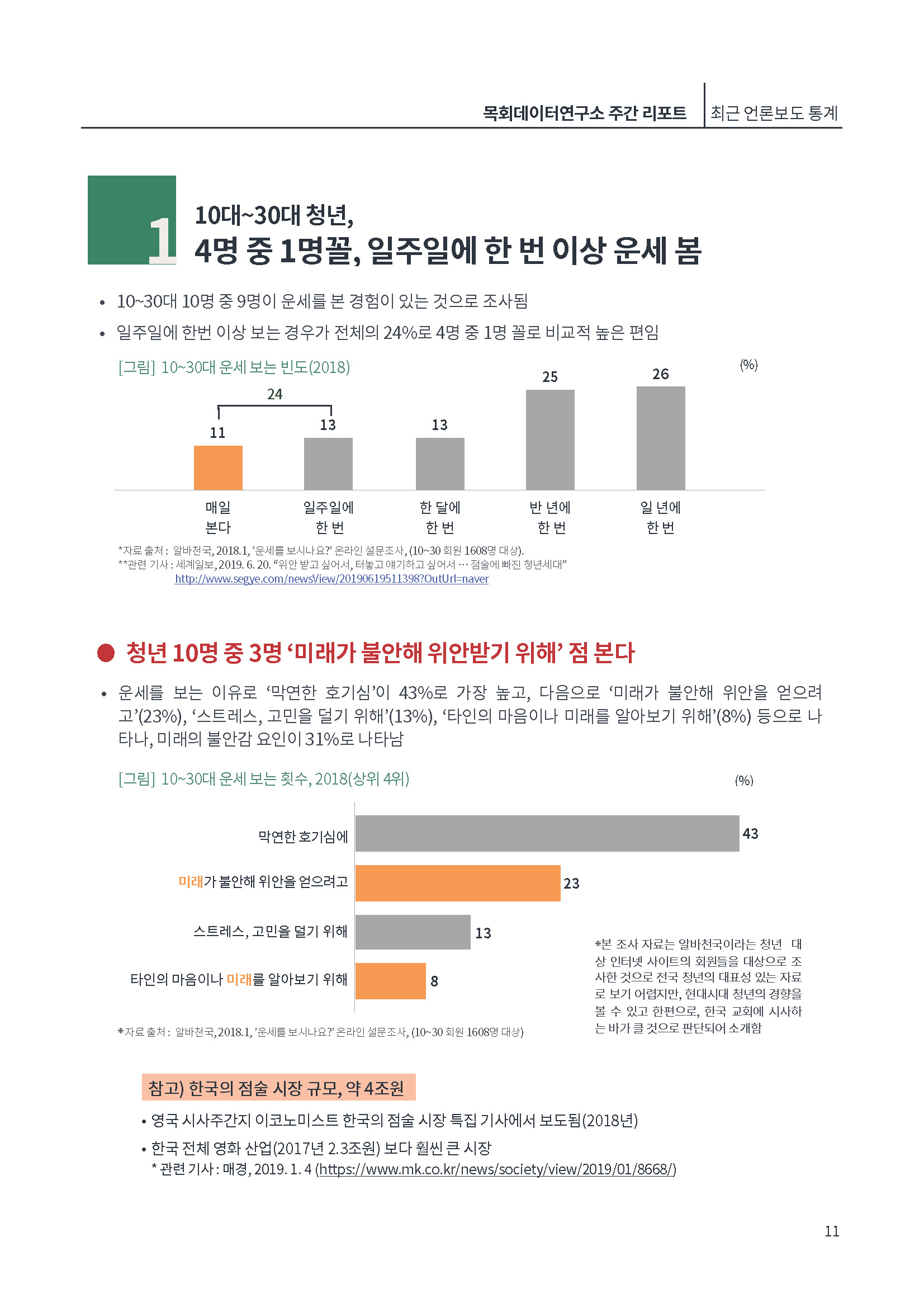 [제3호]목회데이터연구소 (모바일시대)_페이지_11.jpg