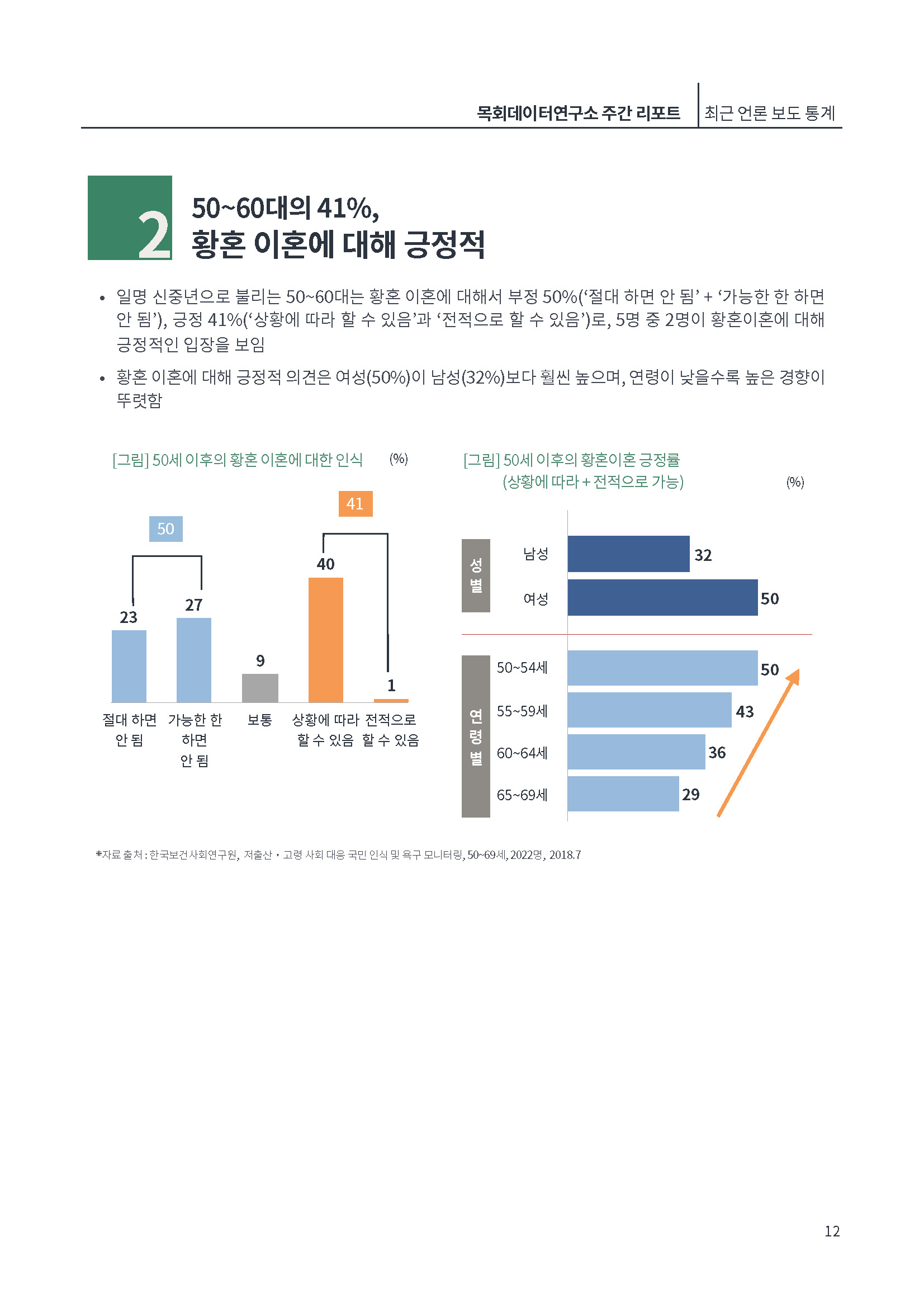 [제3호]목회데이터연구소 (모바일시대)_페이지_12.jpg