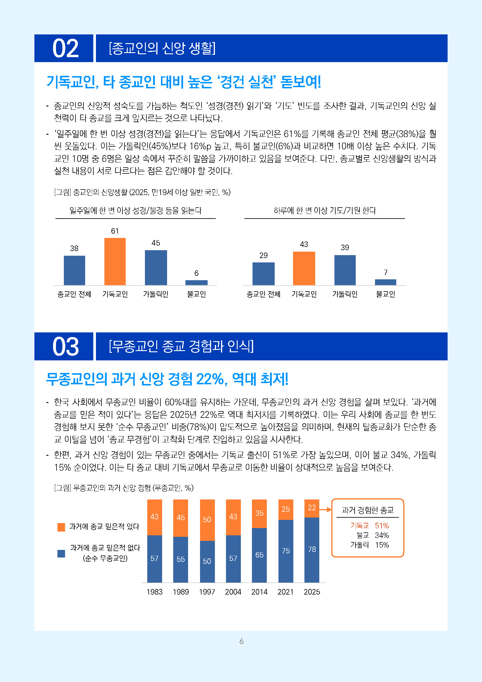 주간리포트330호_260414_페이지_06.jpg
