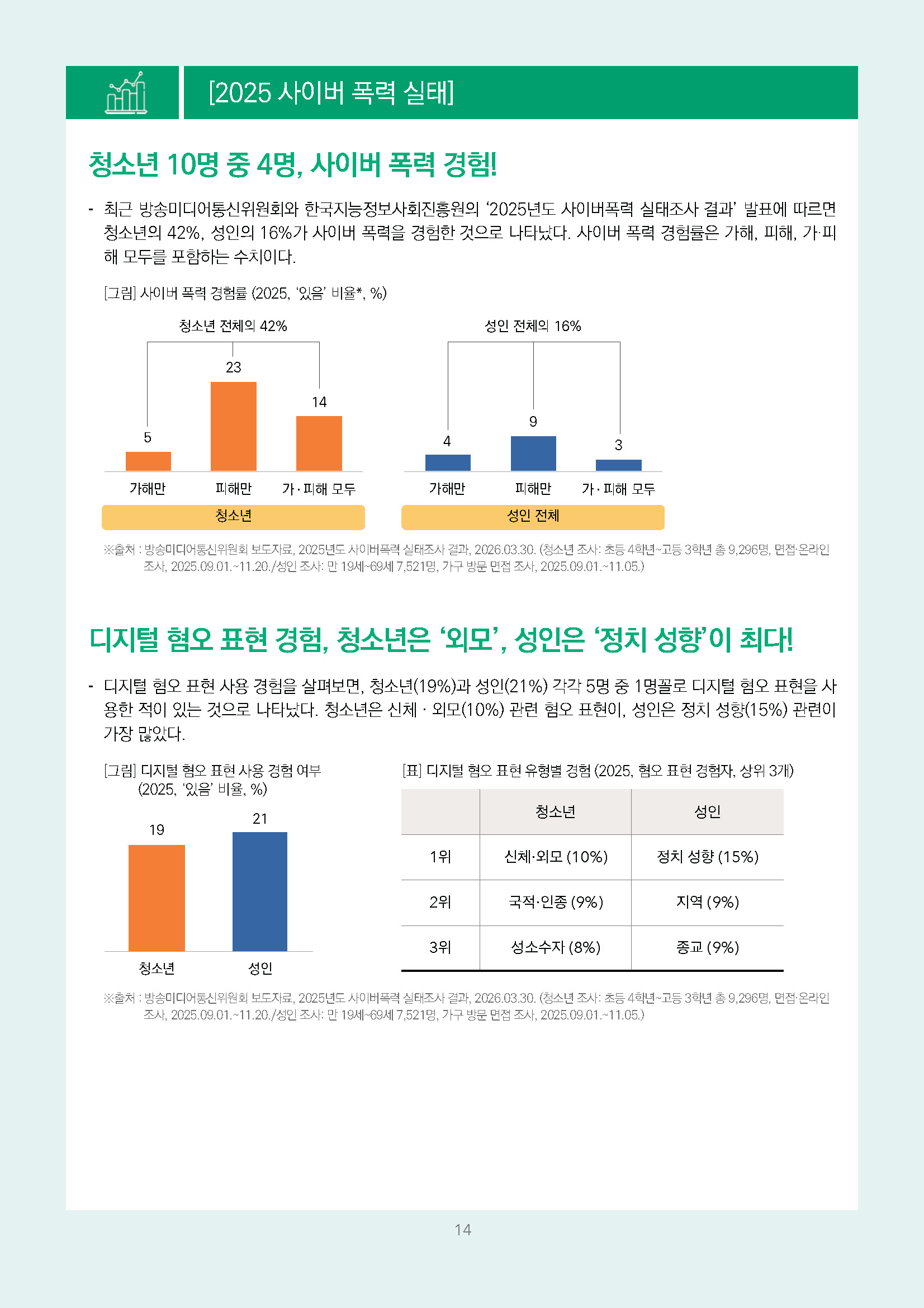 주간리포트330호_260414_페이지_14.jpg