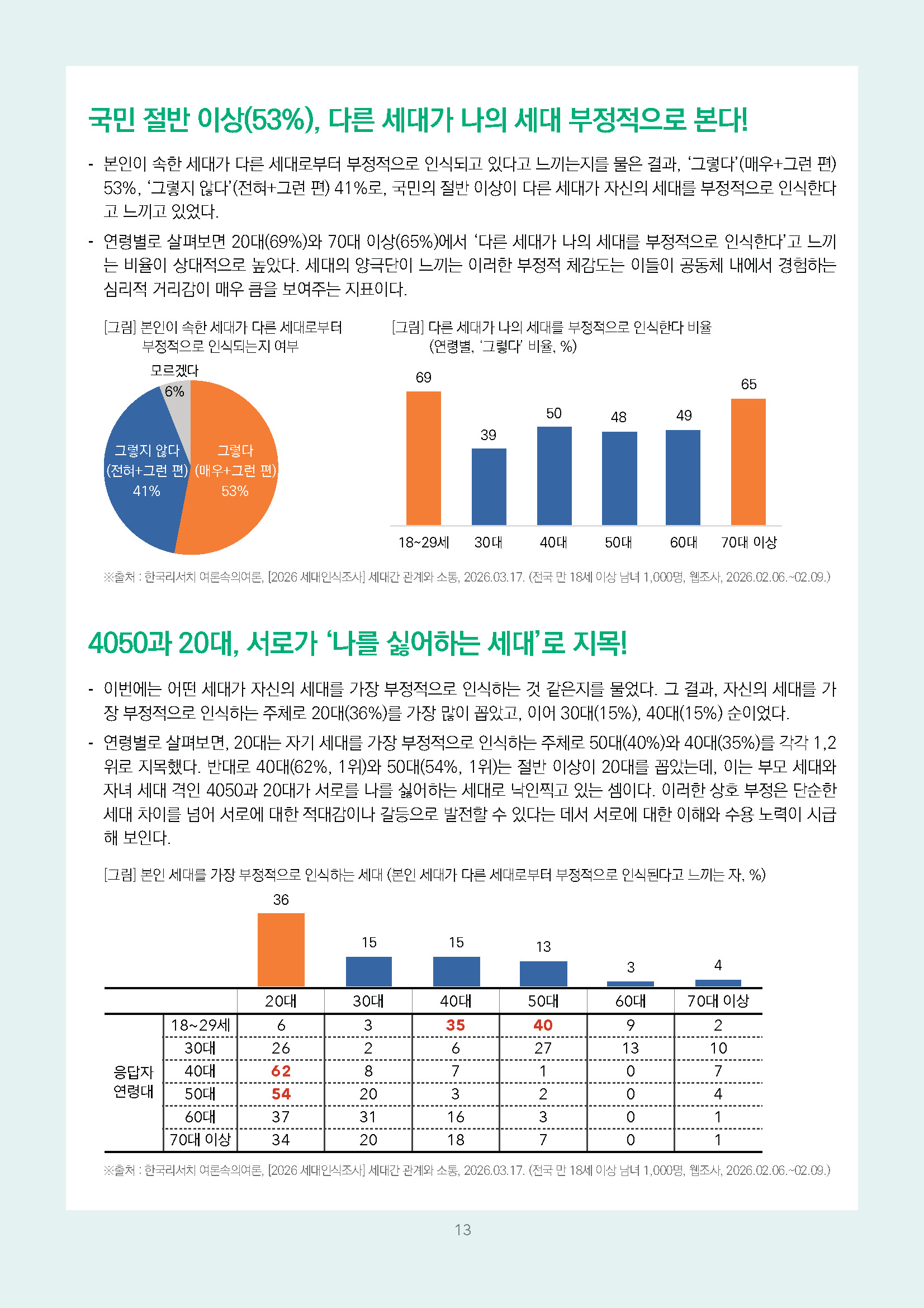 주간리포트330호_260414_페이지_13.jpg