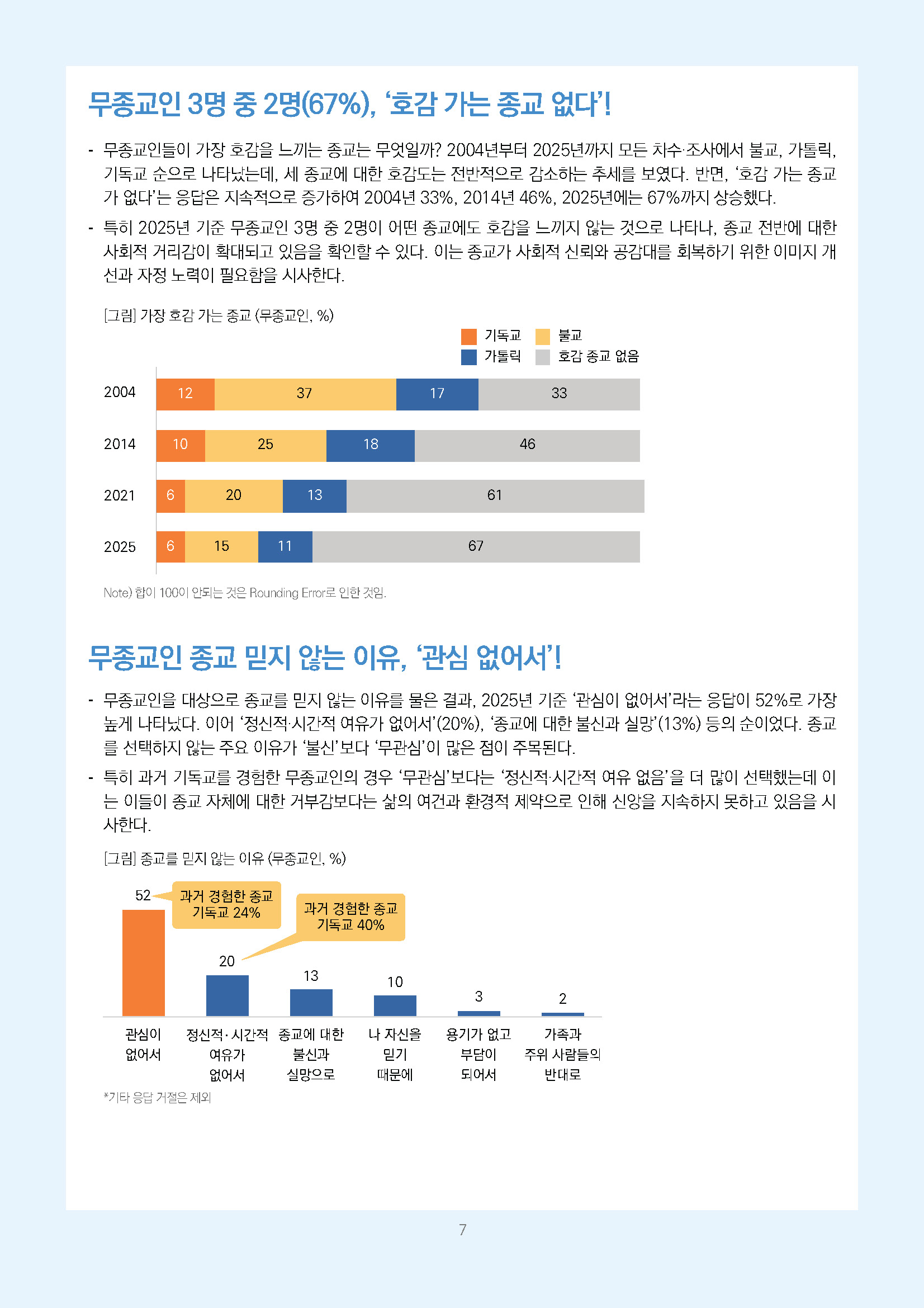 주간리포트330호_260414_페이지_07.jpg