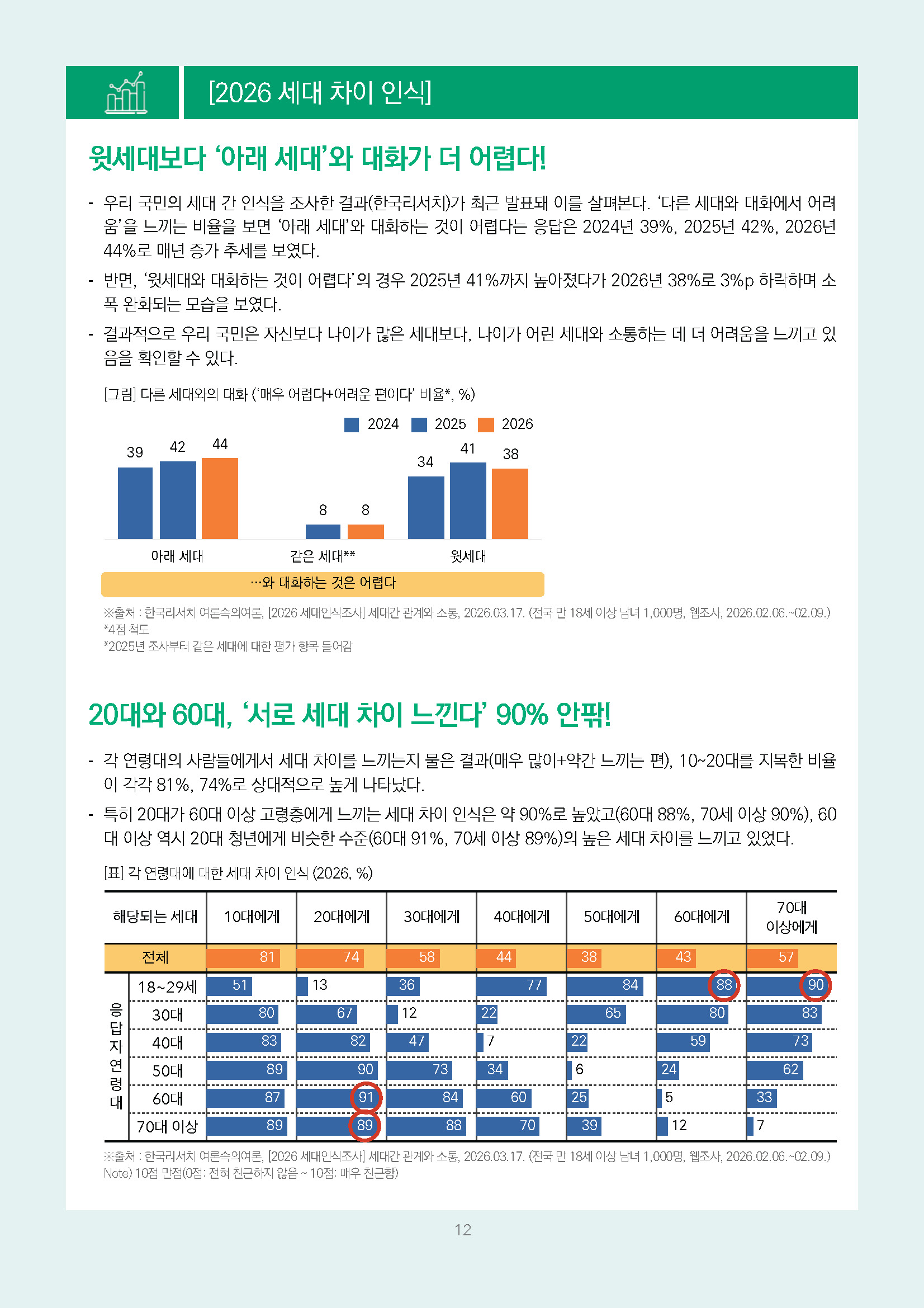 주간리포트330호_260414_페이지_12.jpg