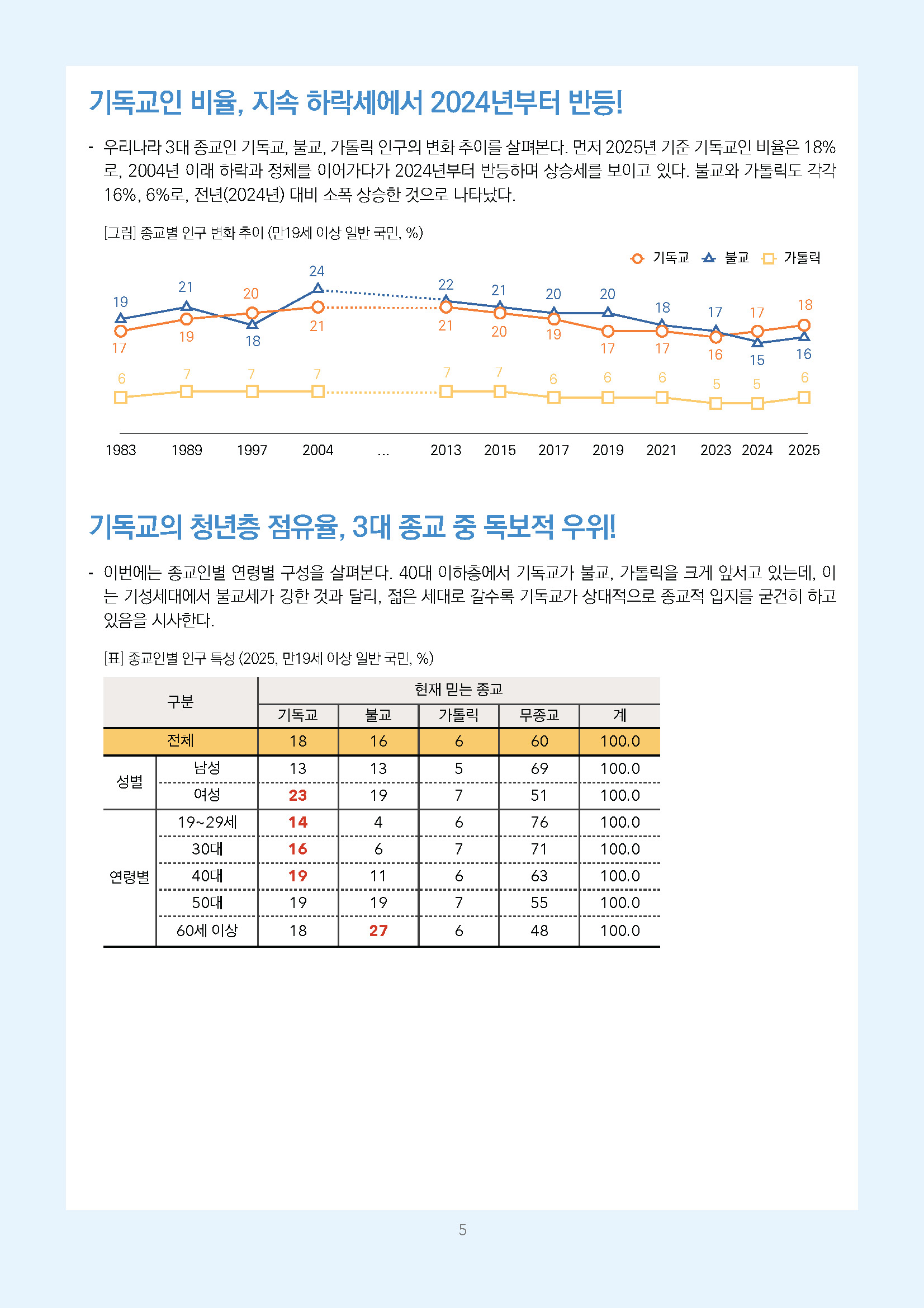 주간리포트330호_260414_페이지_05.jpg