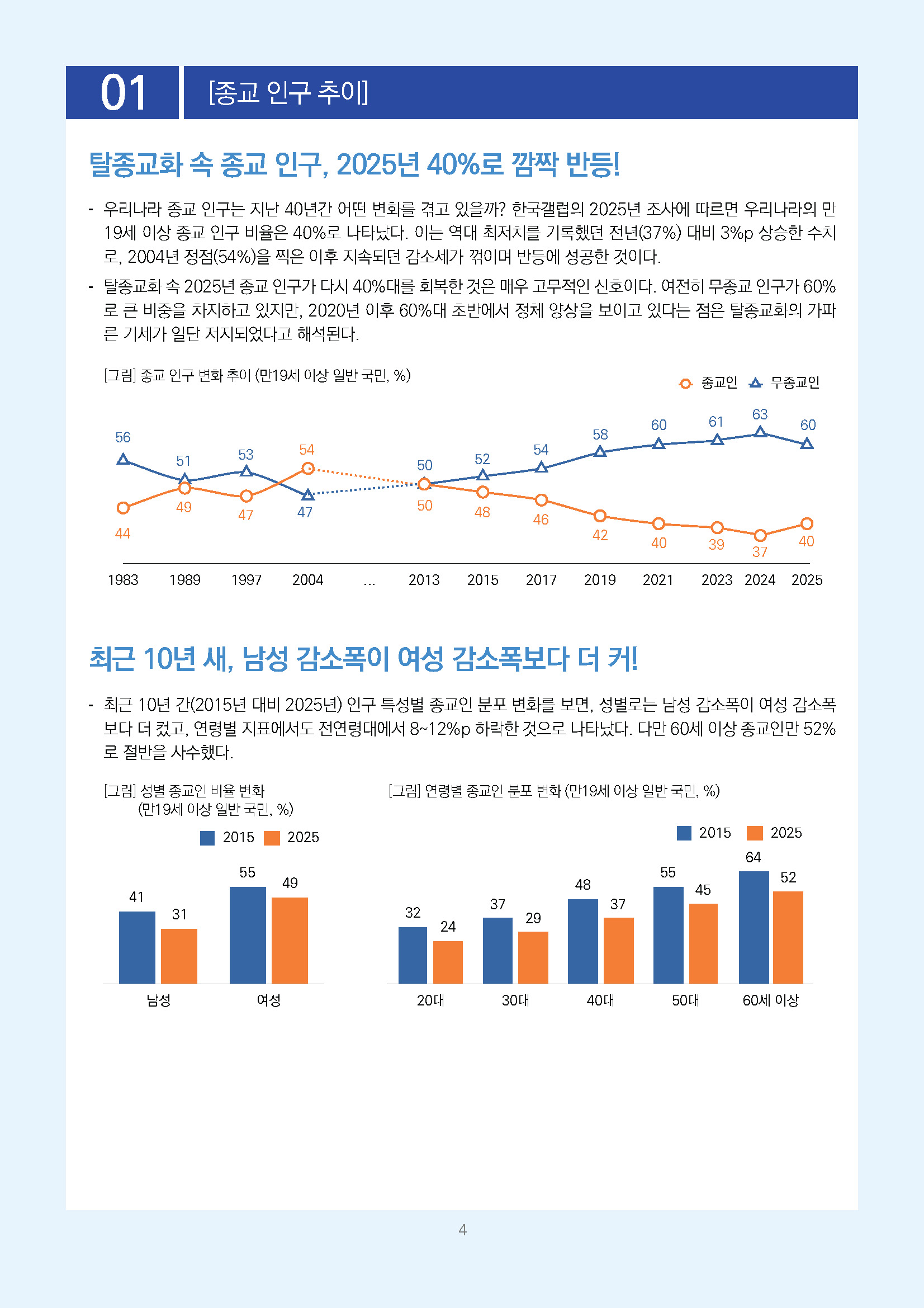 주간리포트330호_260414_페이지_04.jpg