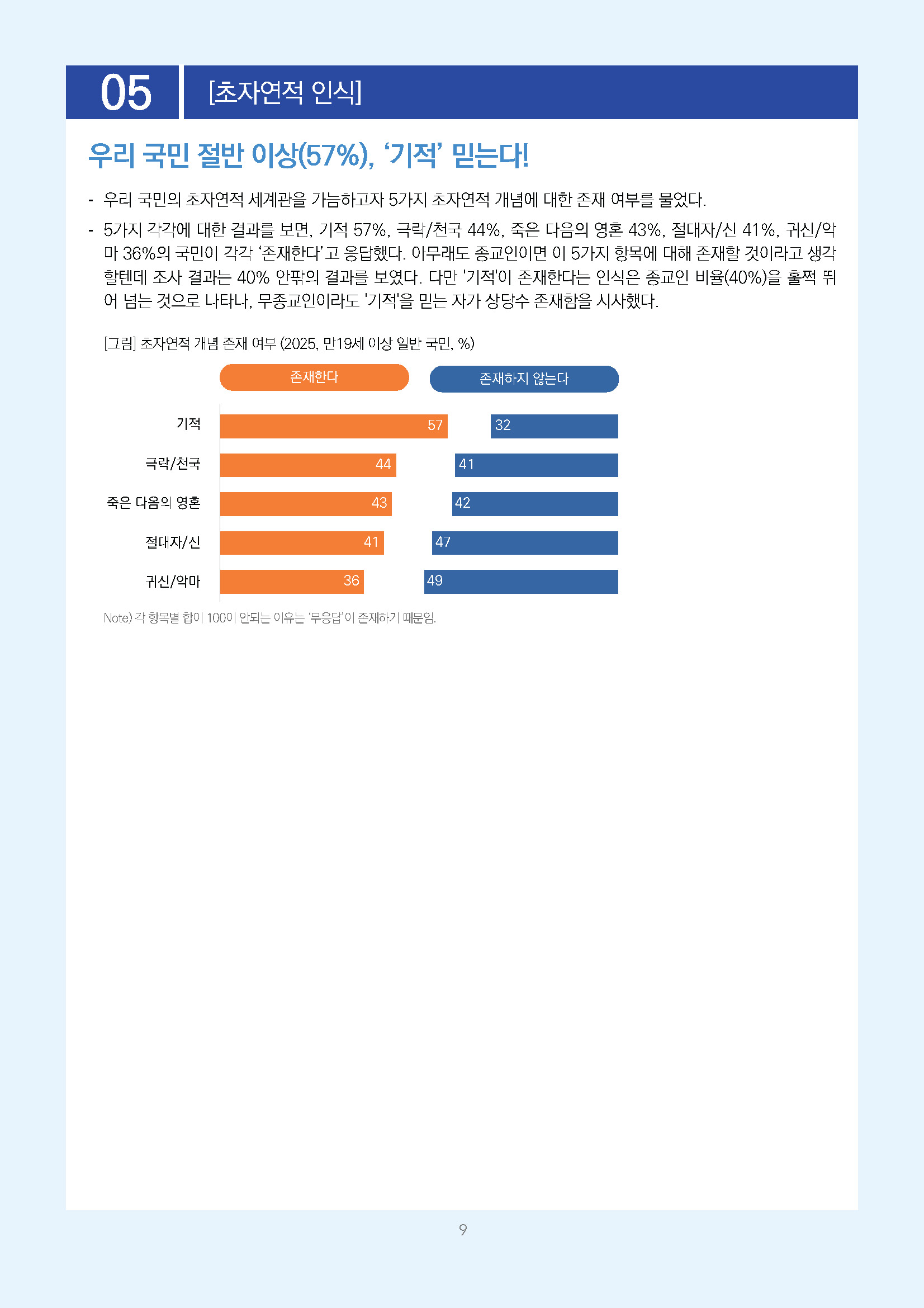 주간리포트330호_260414_페이지_09.jpg