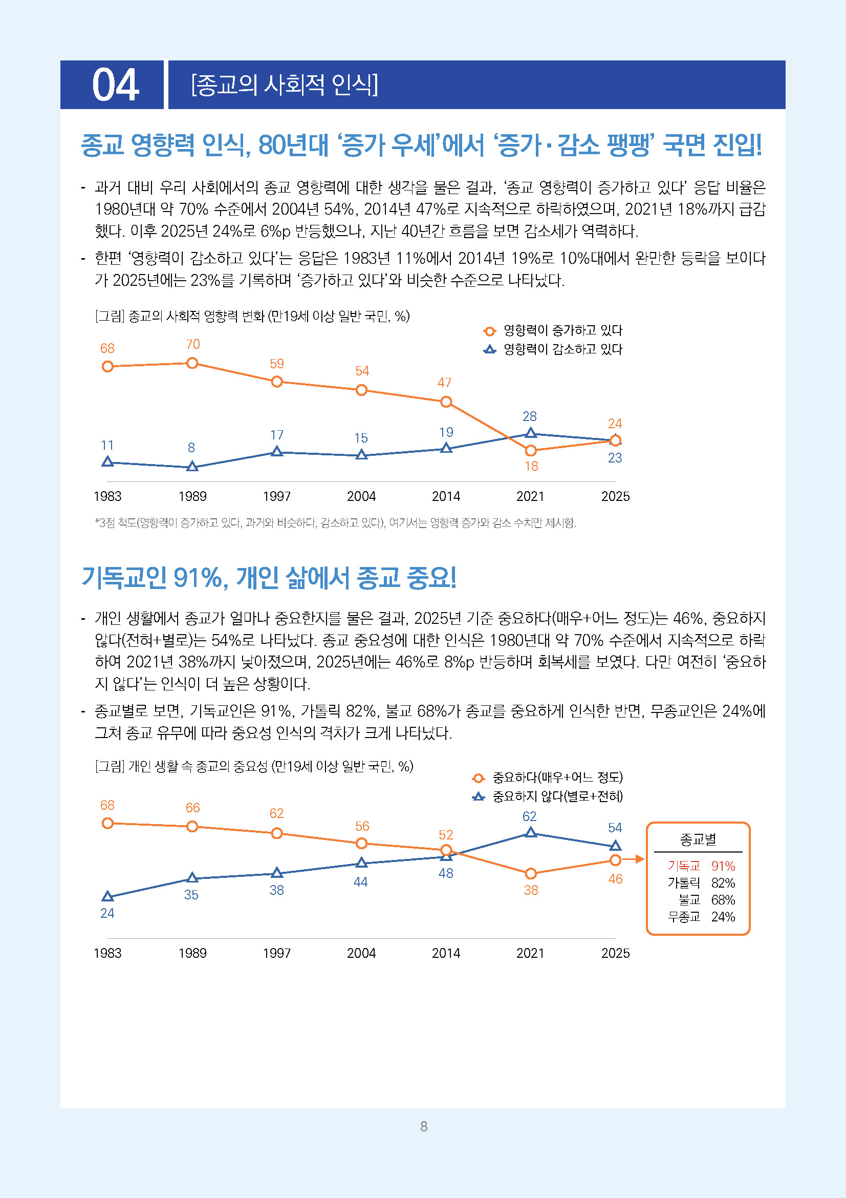 주간리포트330호_260414_페이지_08.jpg