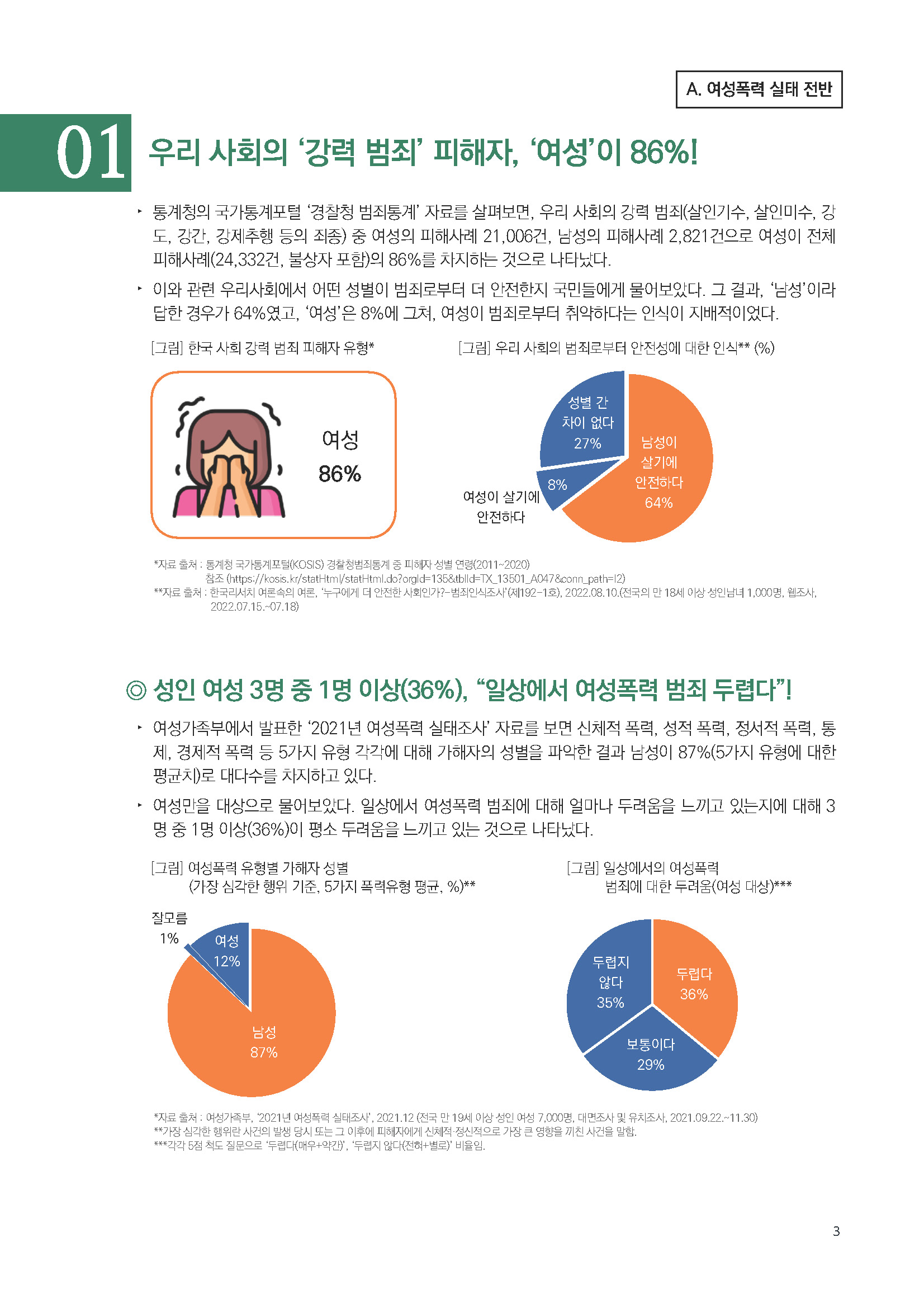 주간리포트161_220927_페이지_03.jpg