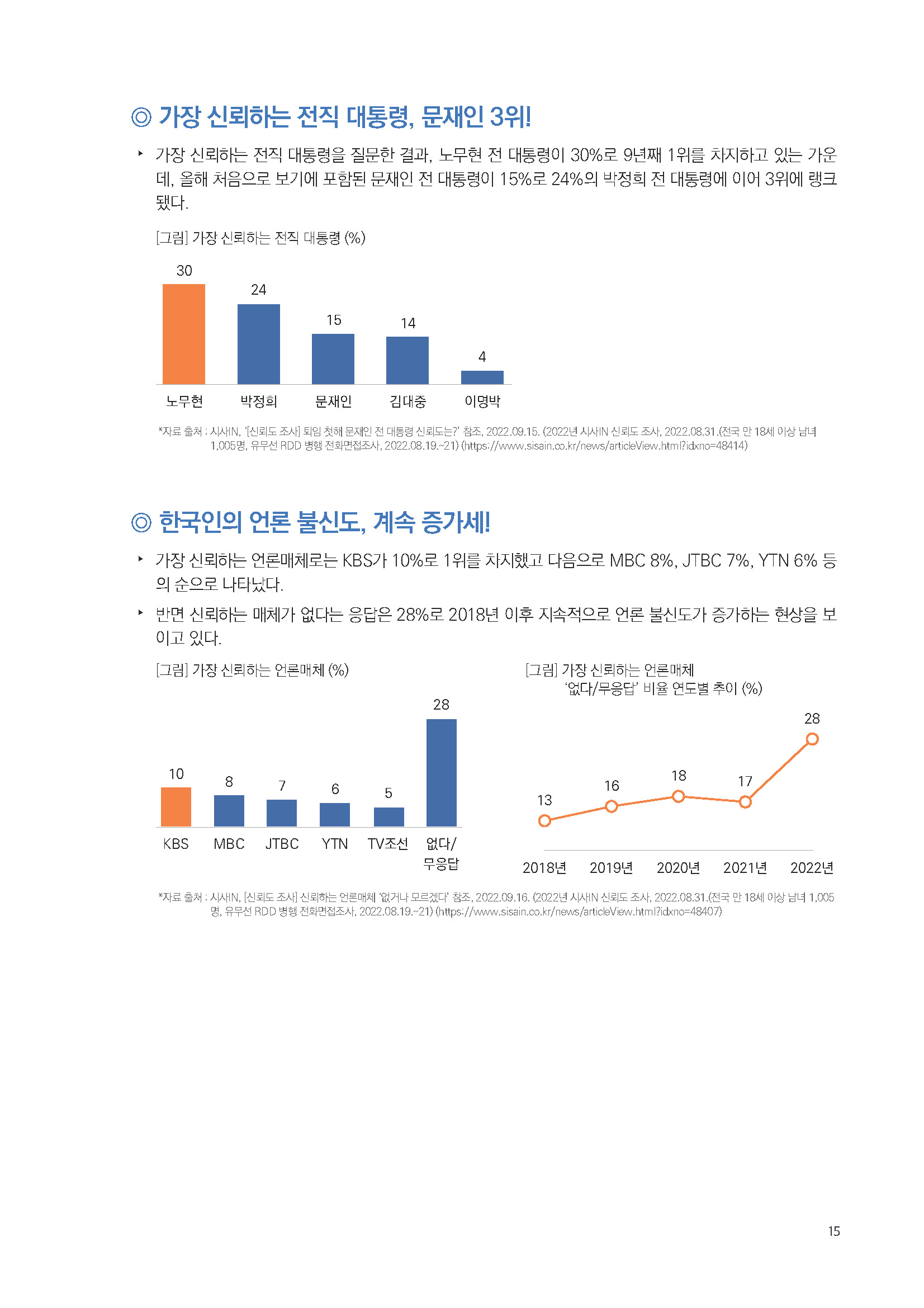 주간리포트161_220927_페이지_15.jpg